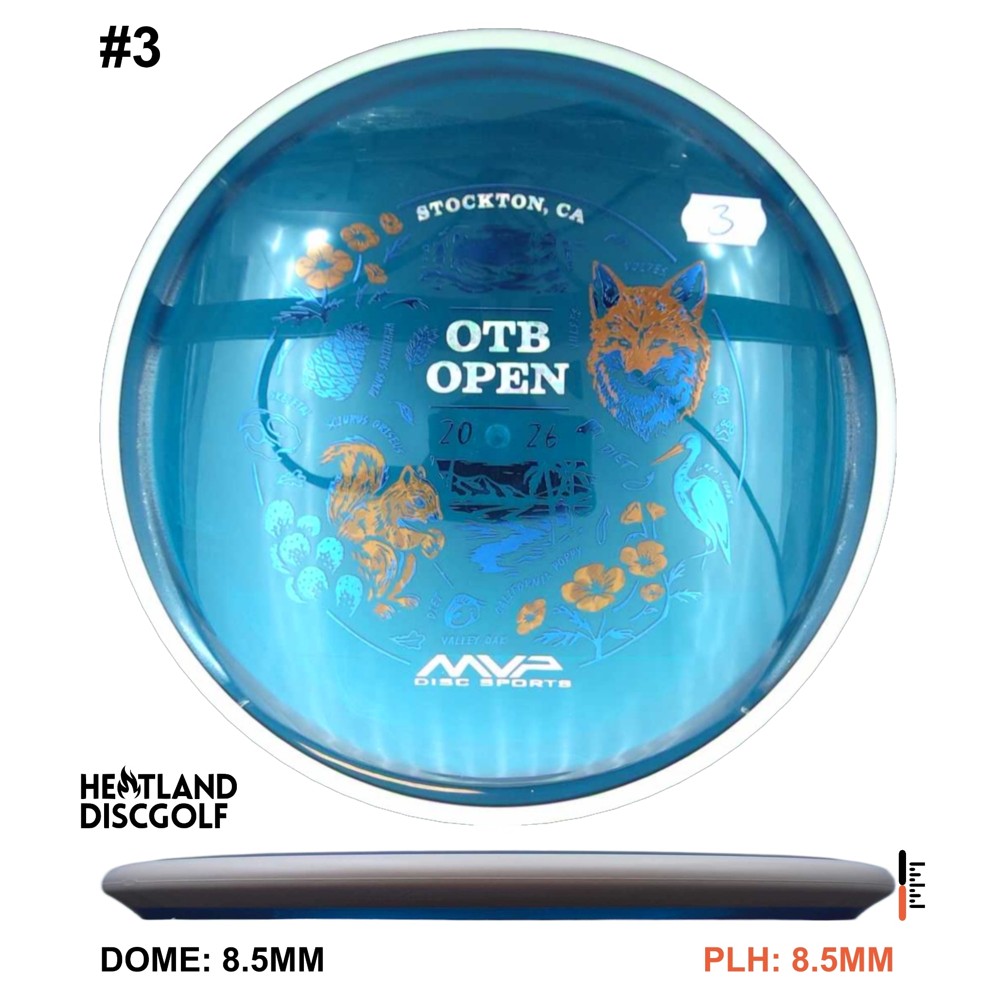 Proton Reactor - OTB Open 2026