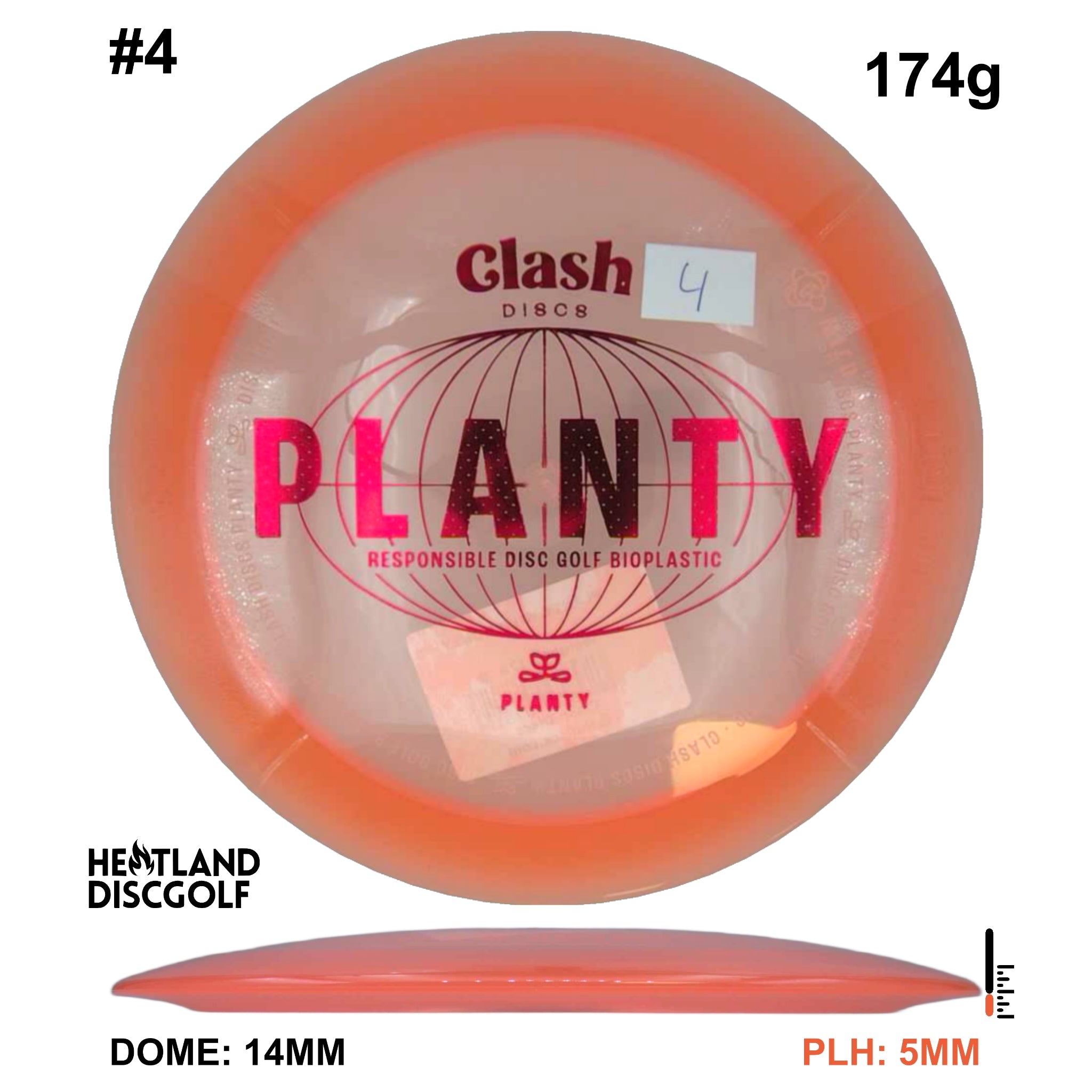 Planty Wild Honey