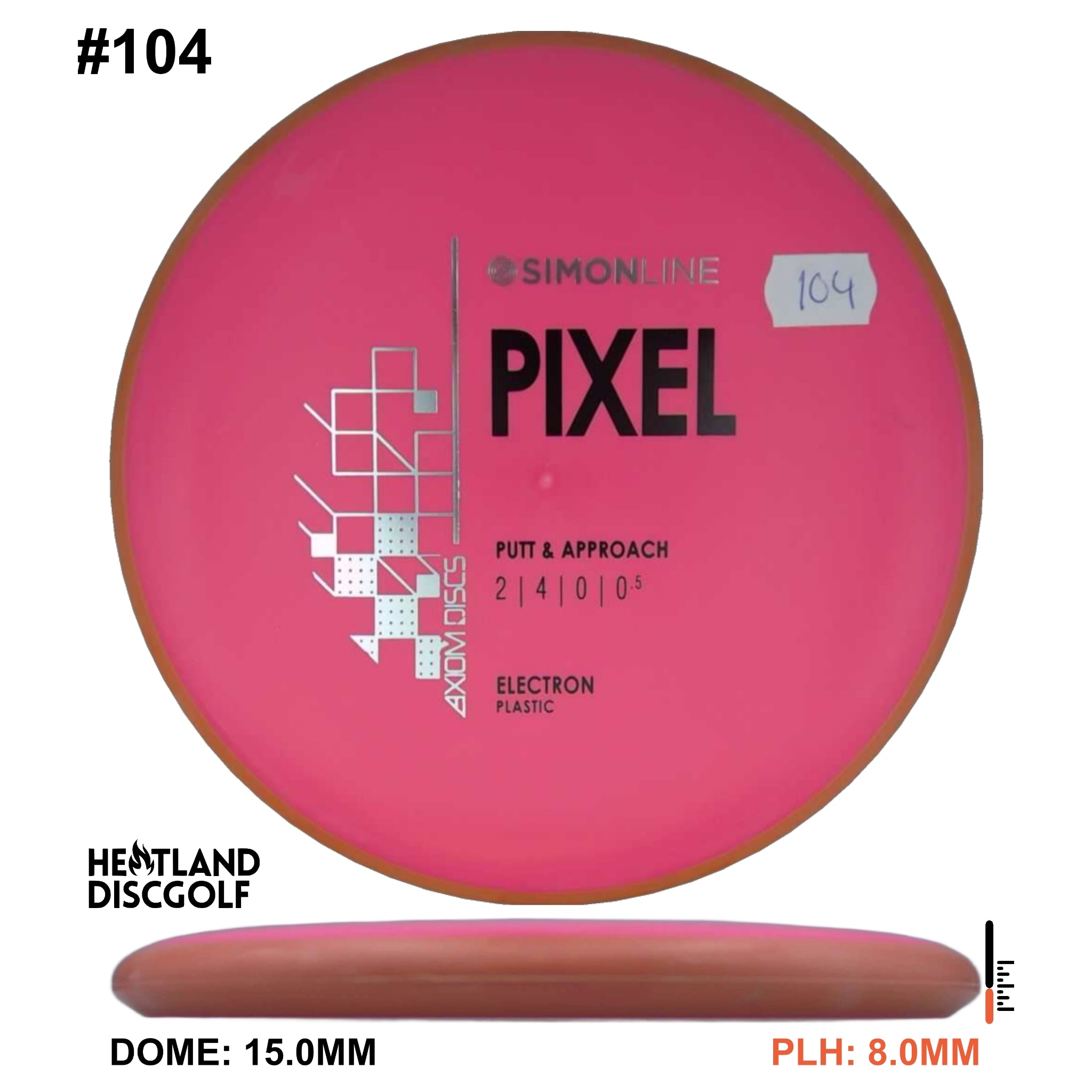 Electron Pixel Simon Line