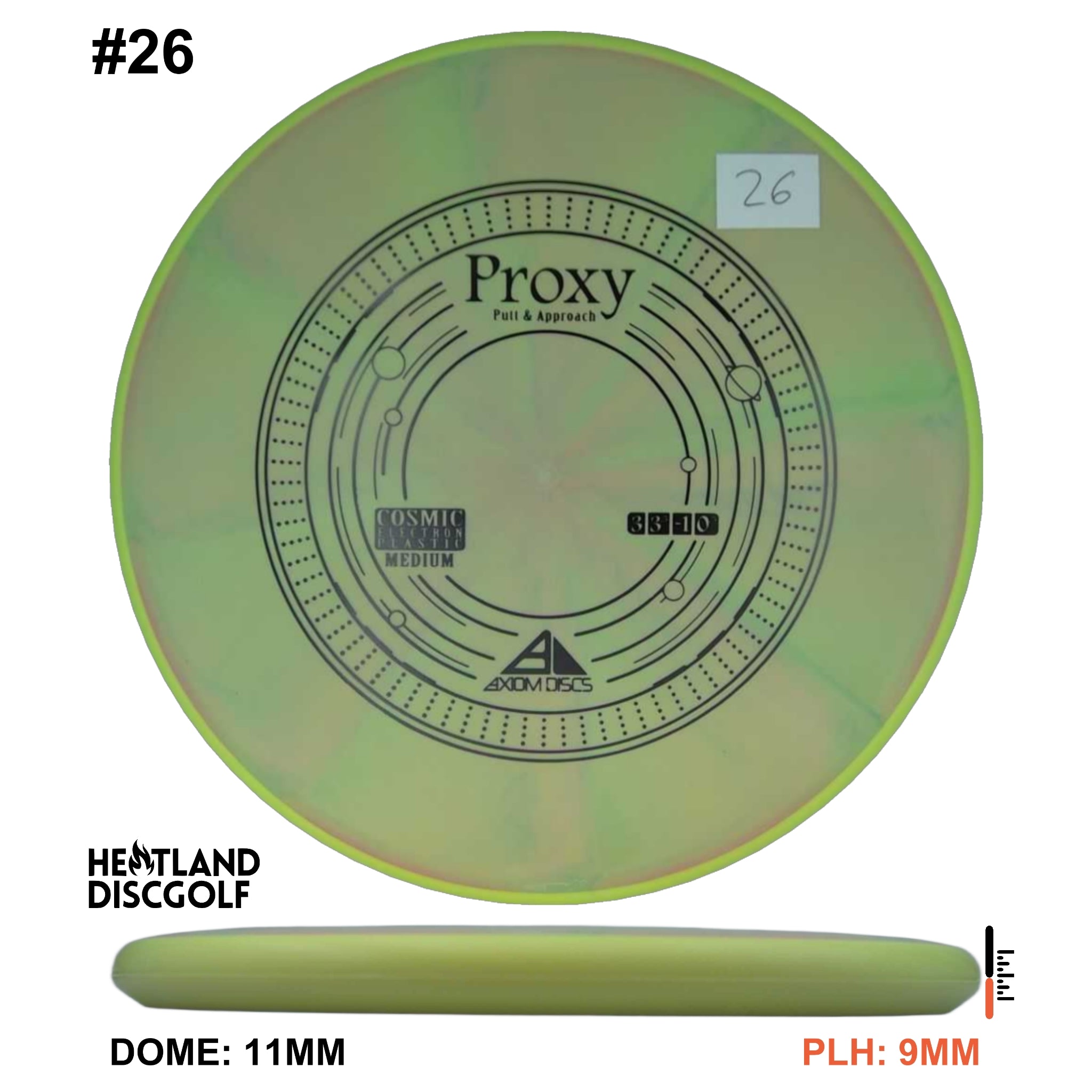 Cosmic Electron Medium Proxy