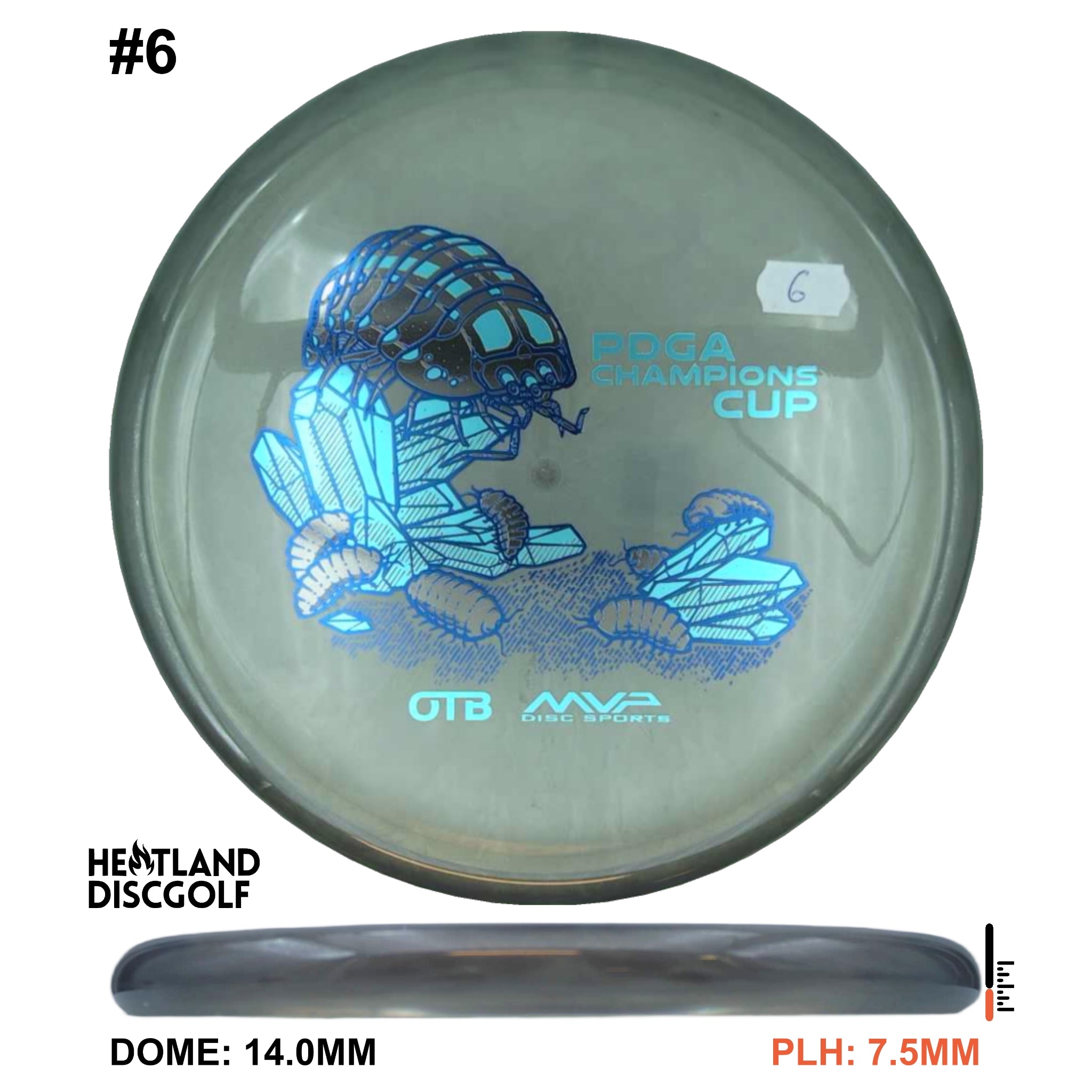 Proton Soft Range - Champions Cup Edition