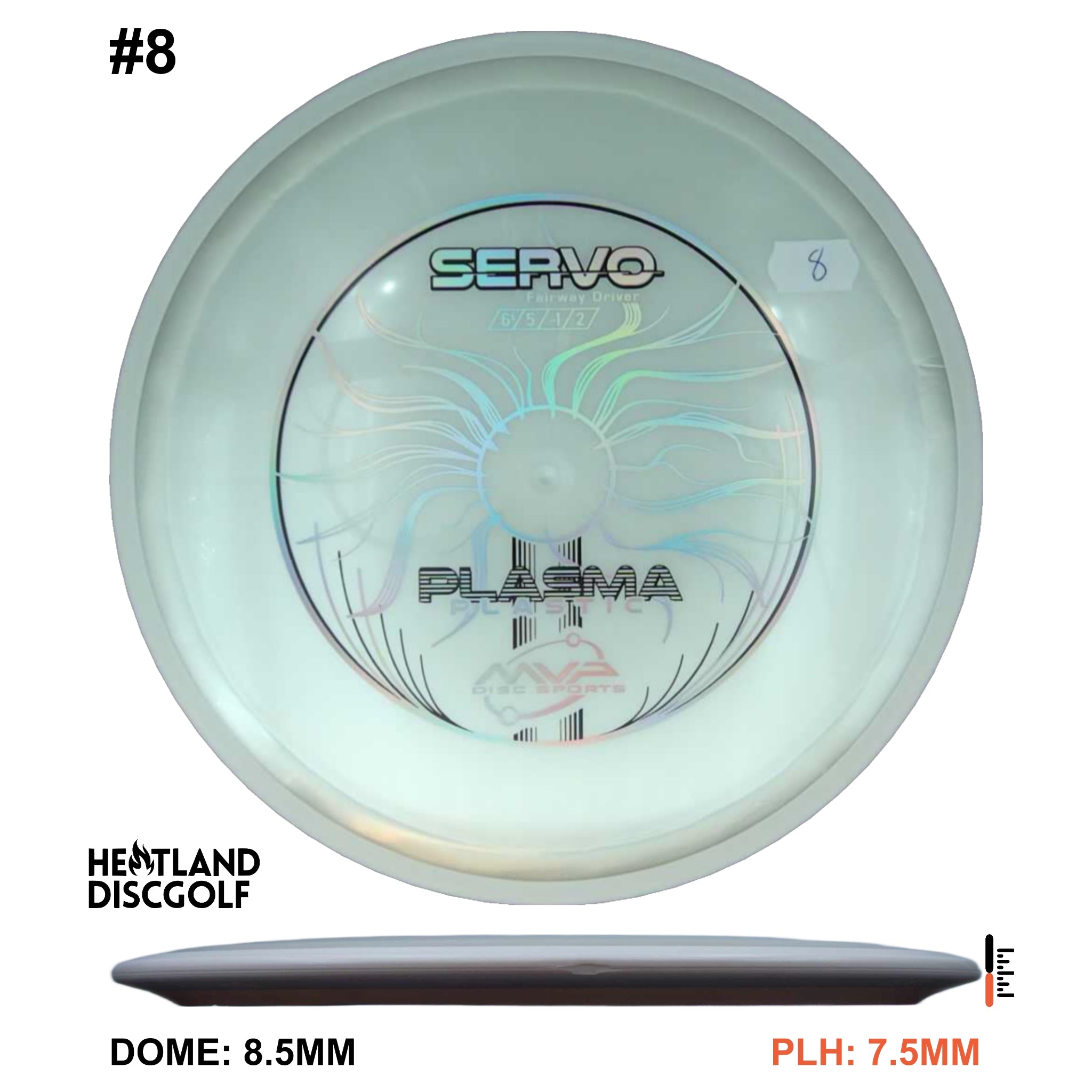 Plasma Servo