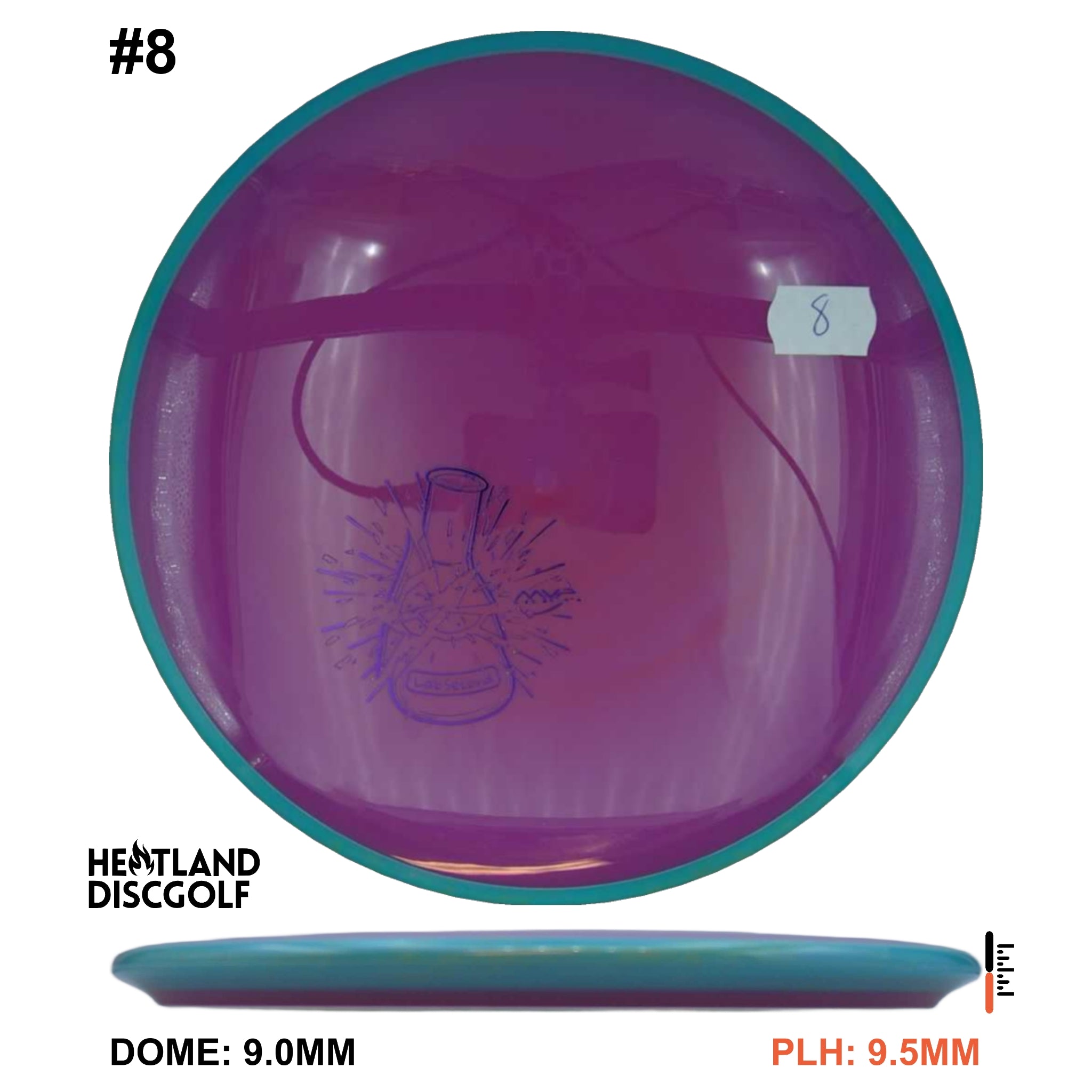 Neutron Balance - Lab Second