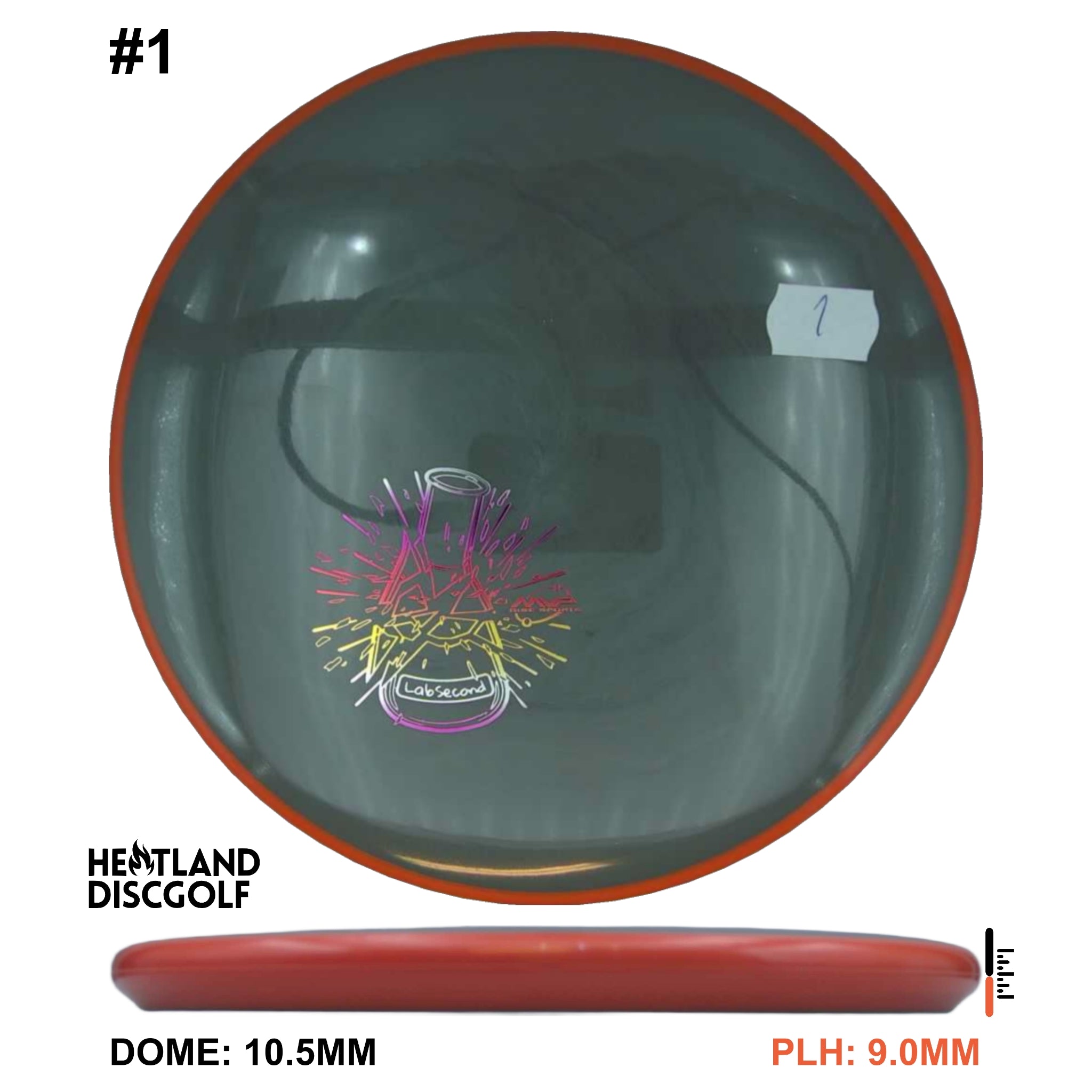 Neutron Envy - Lab Second