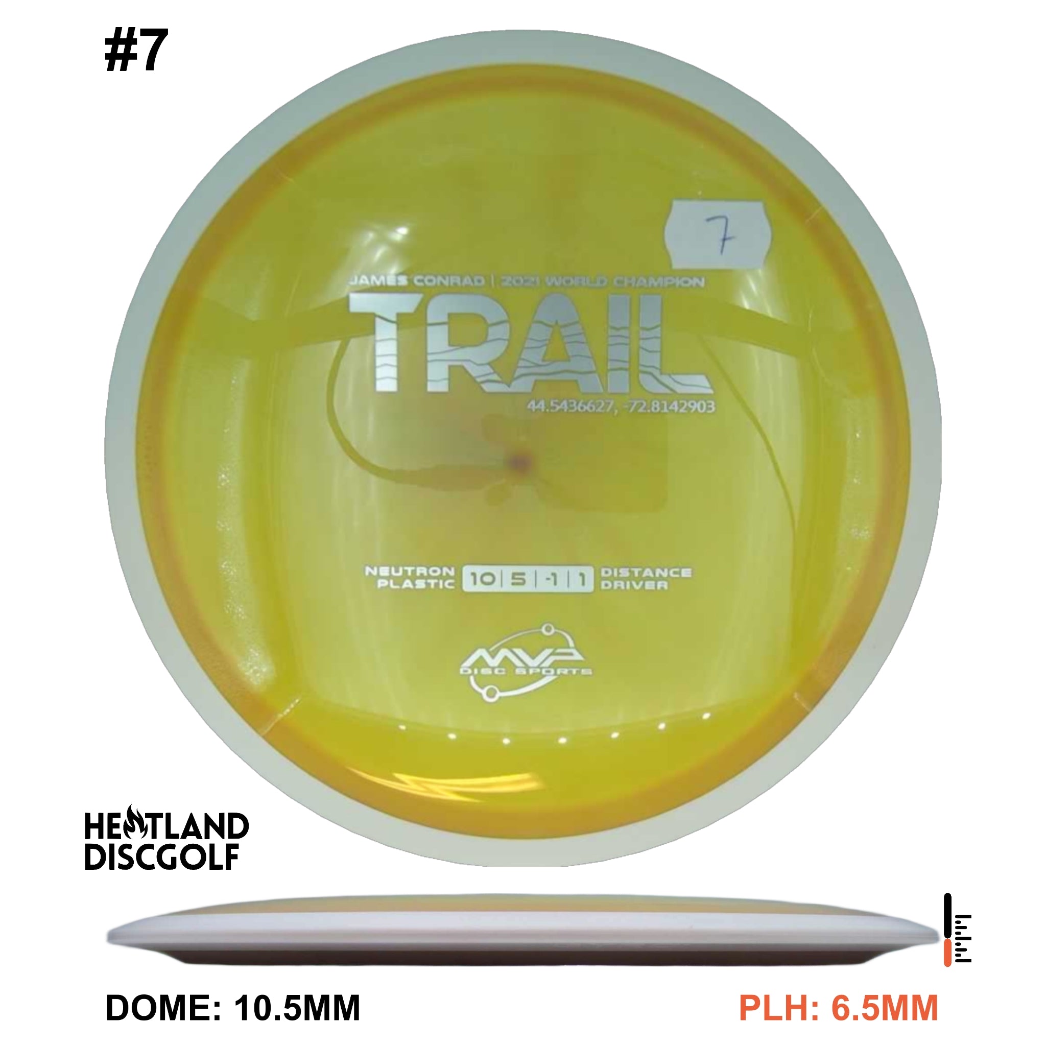 Neutron Trail - Project Lab Coat