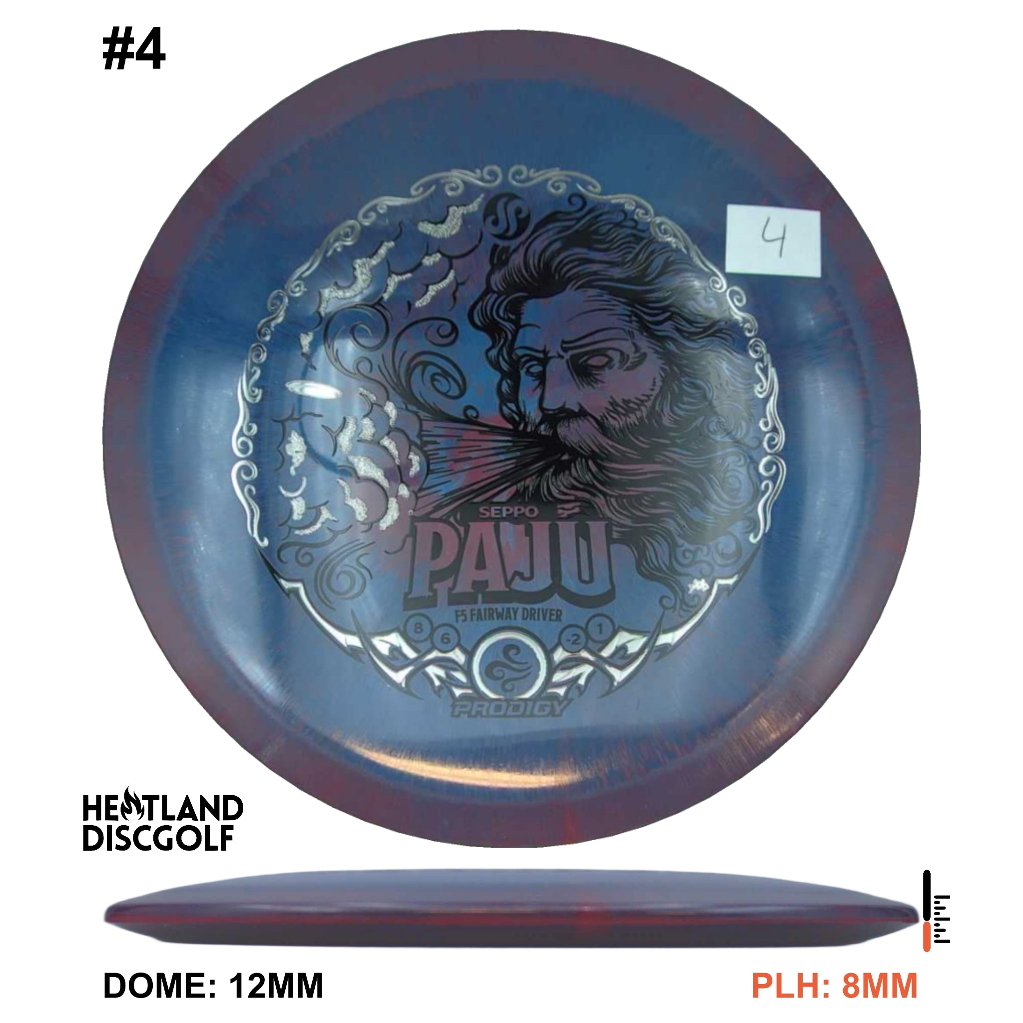 500 Spectrum F5 - Seppo Paju 2025 Signature Series