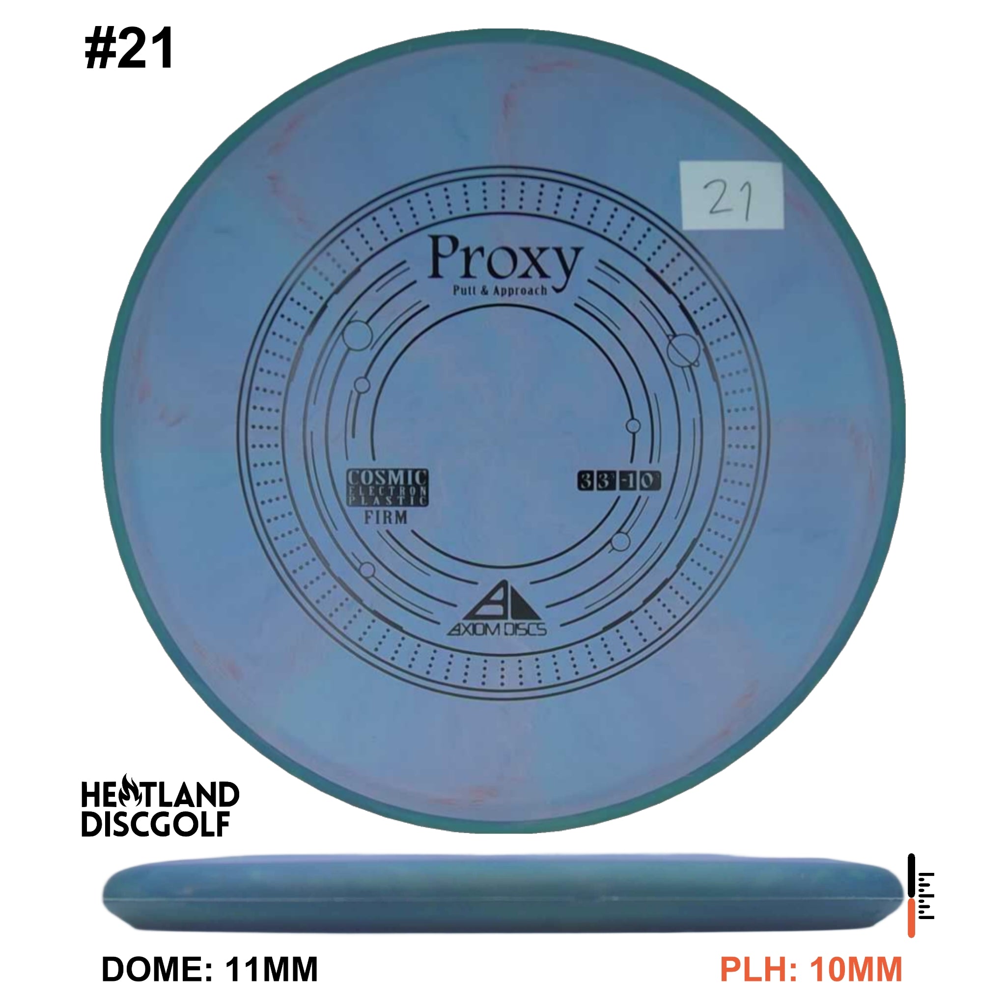 Cosmic Electron Firm Proxy