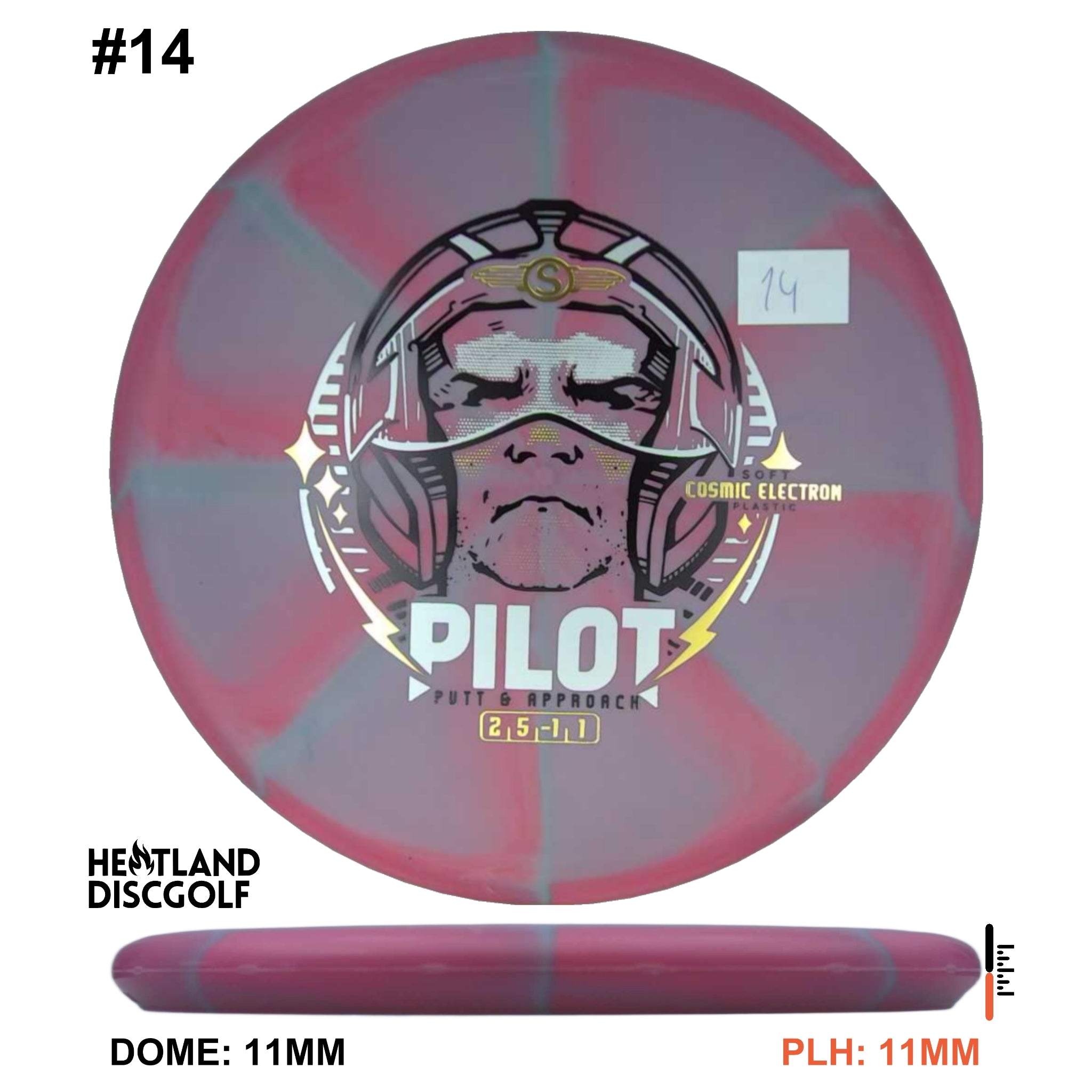 Cosmic Electron Soft Pilot