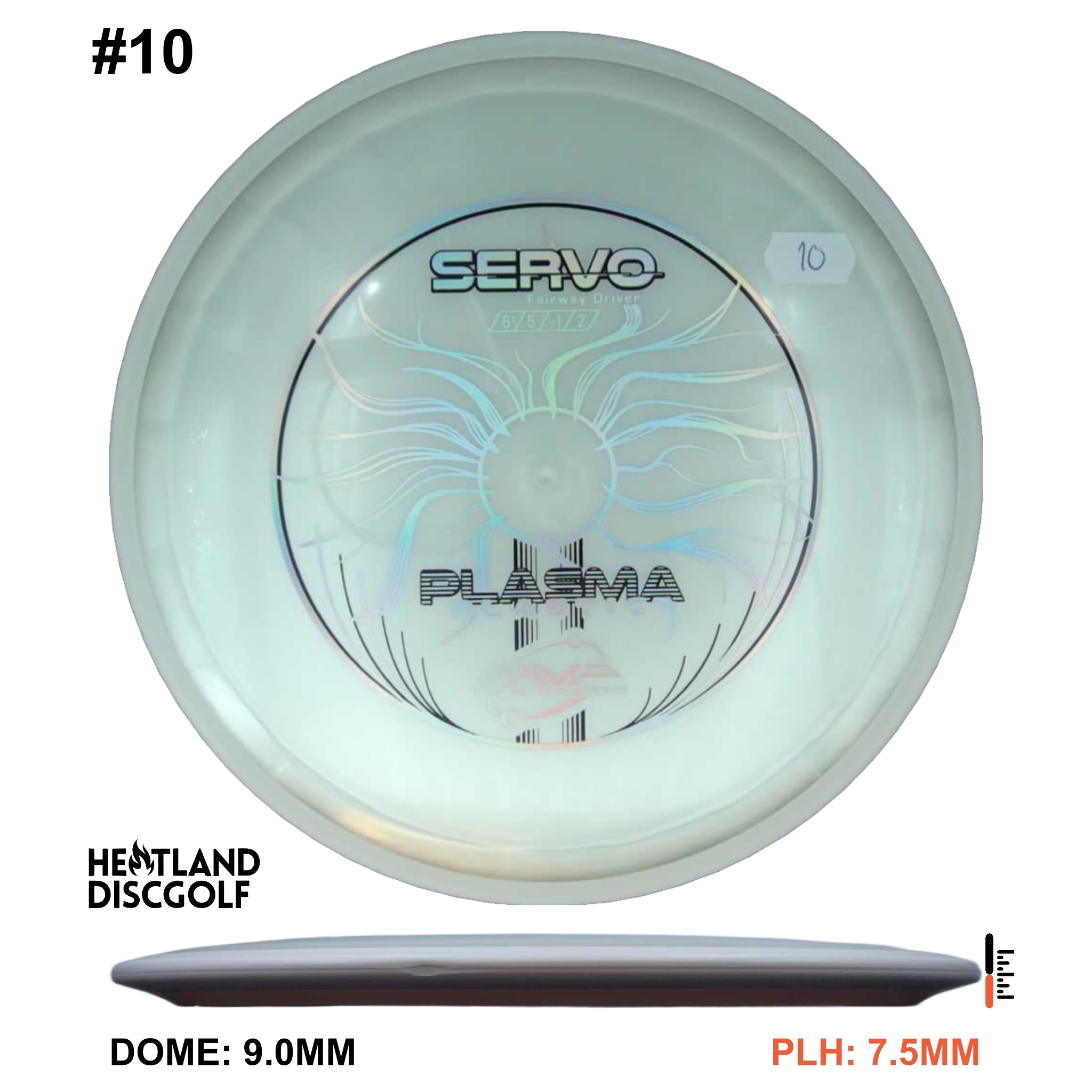 Plasma Servo
