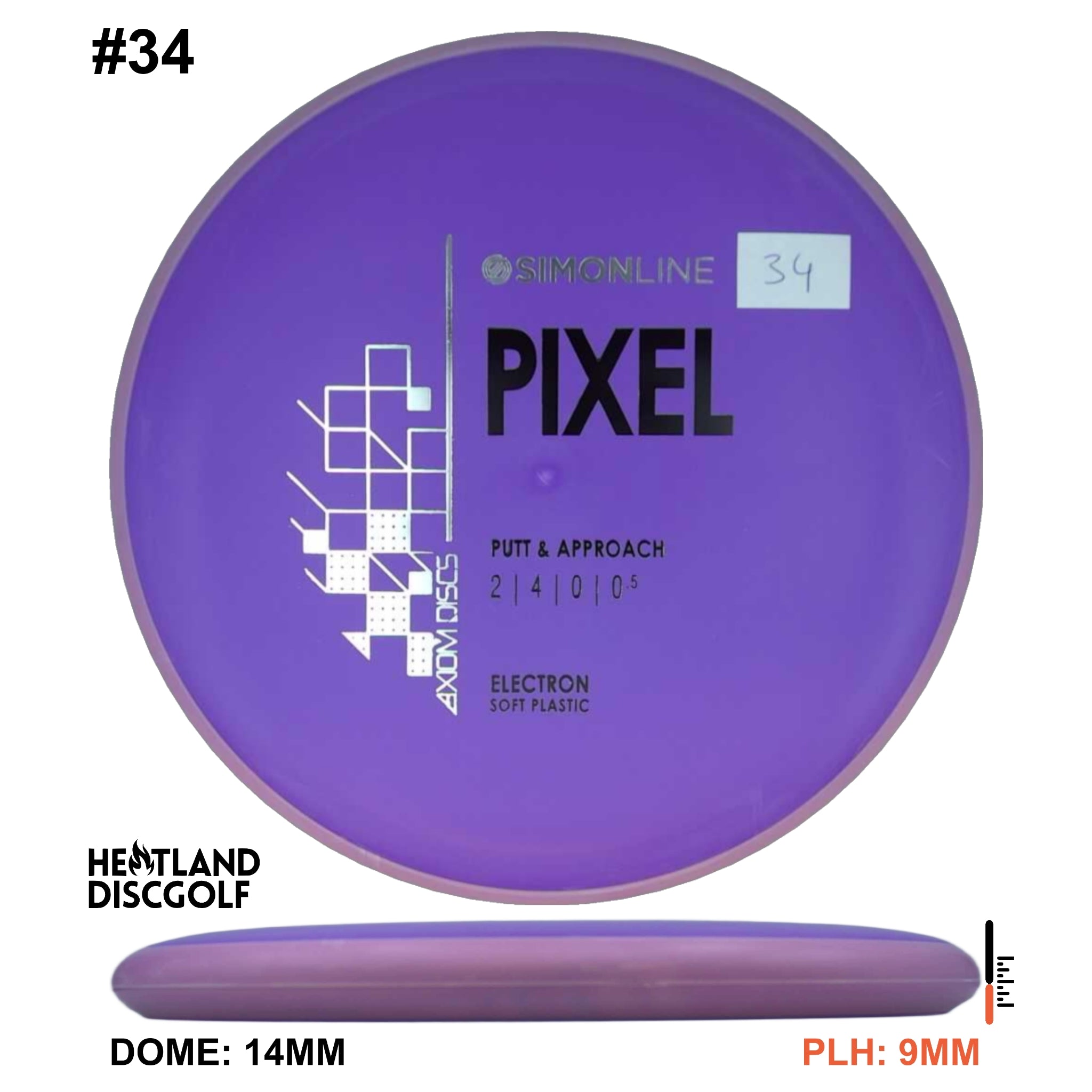 Electron Soft Pixel Simon Line