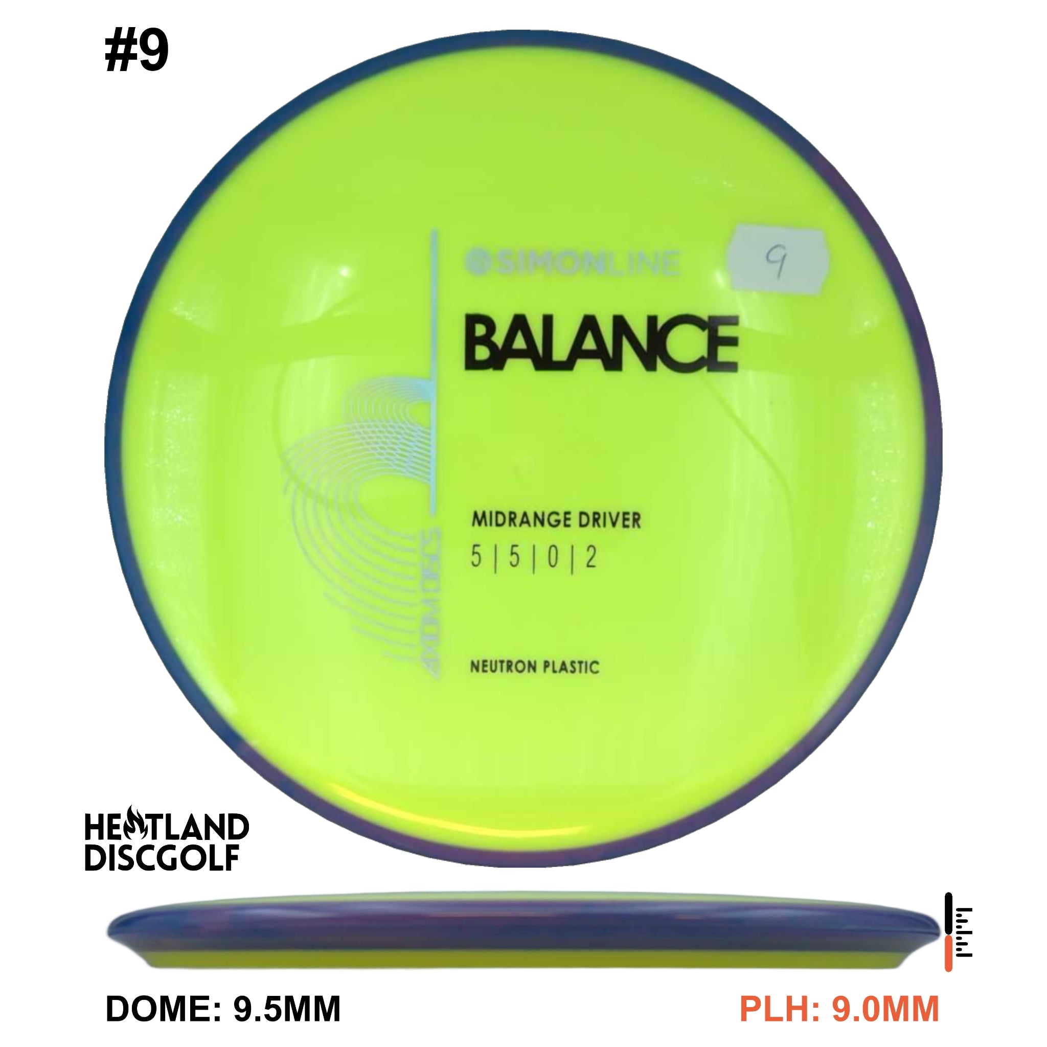 Neutron Balance - Simon Line