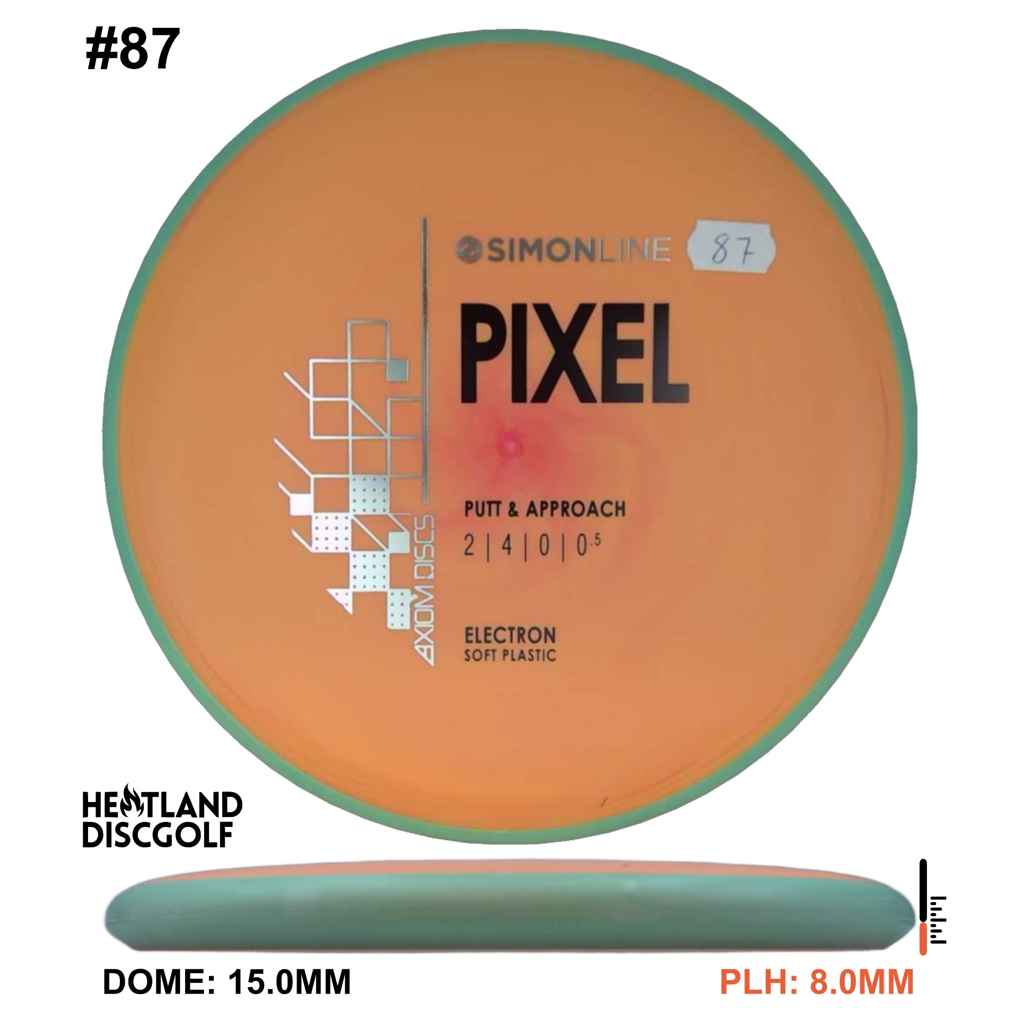 Electron Soft Pixel Simon Line