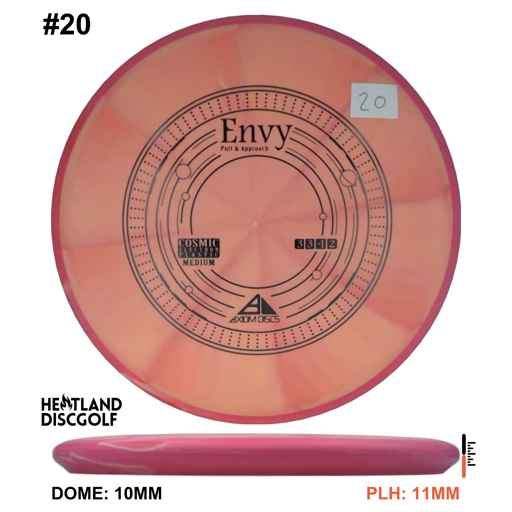 Cosmic Electron Medium Envy