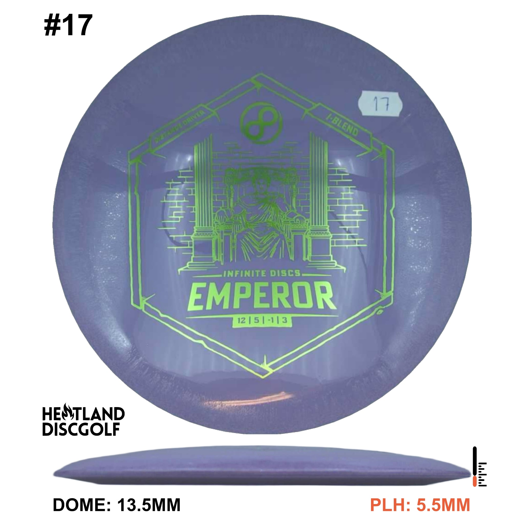 I-Blend Emperor
