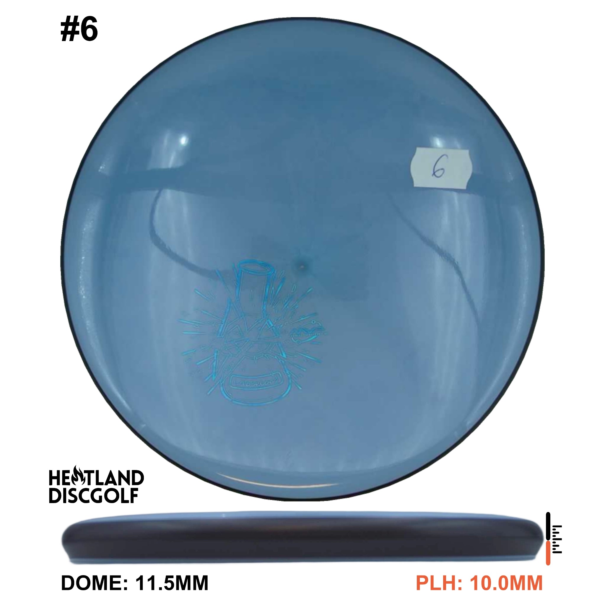 Neutron Soft Glitch - Lab Second