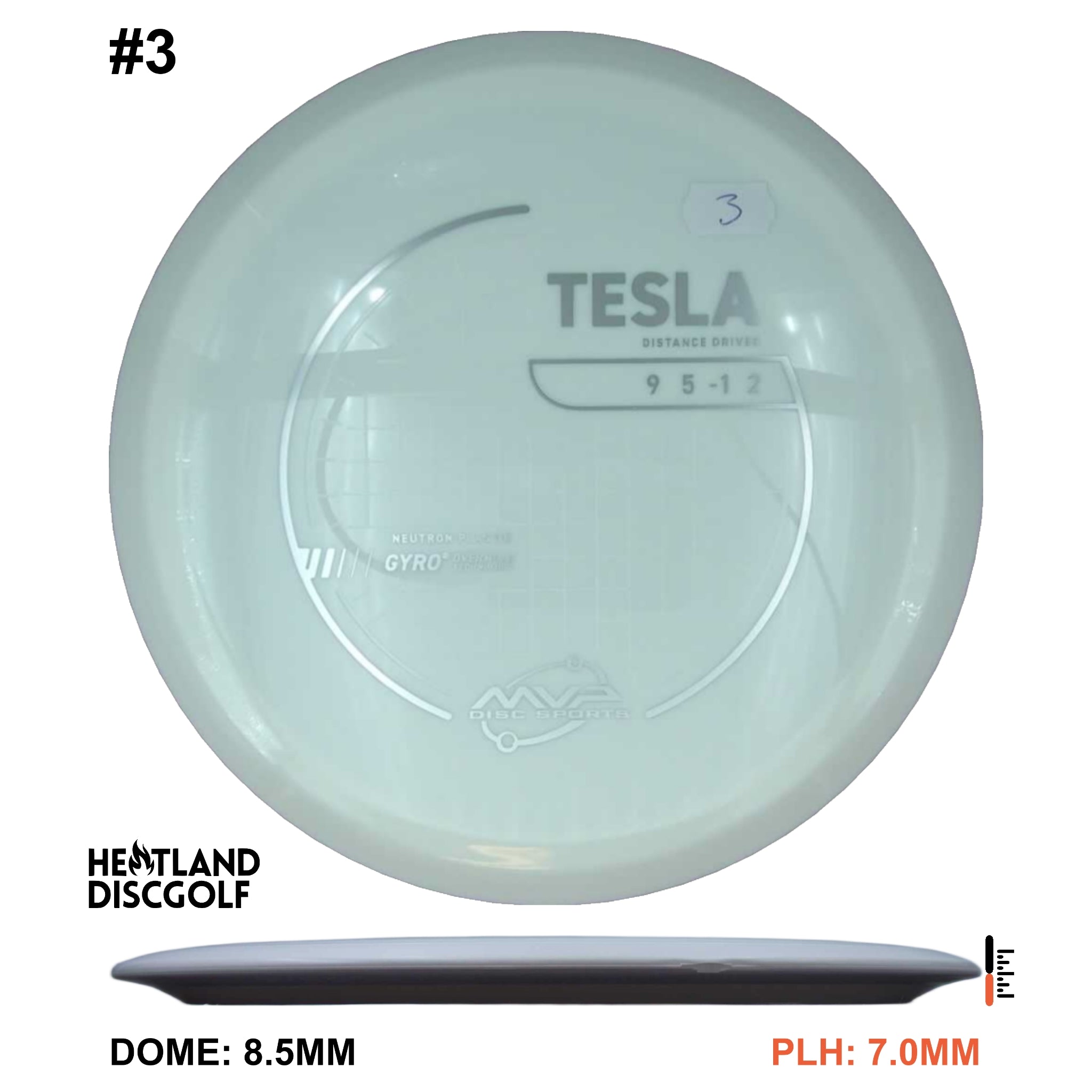Neutron Tesla