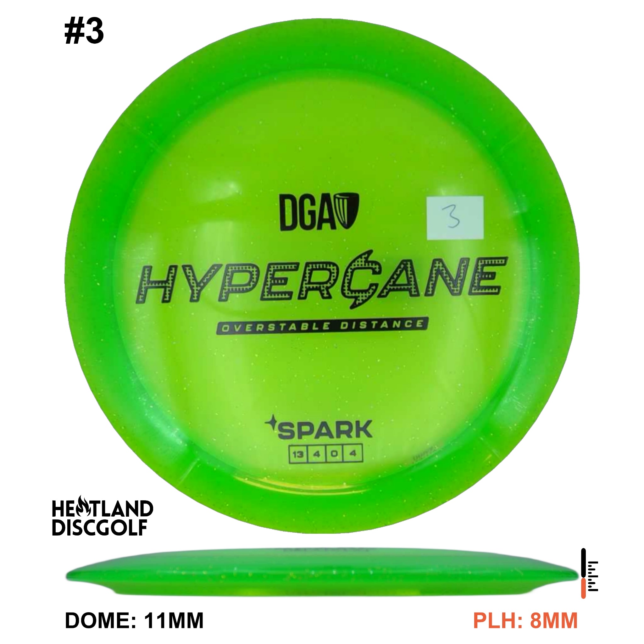 Spark Hypercane