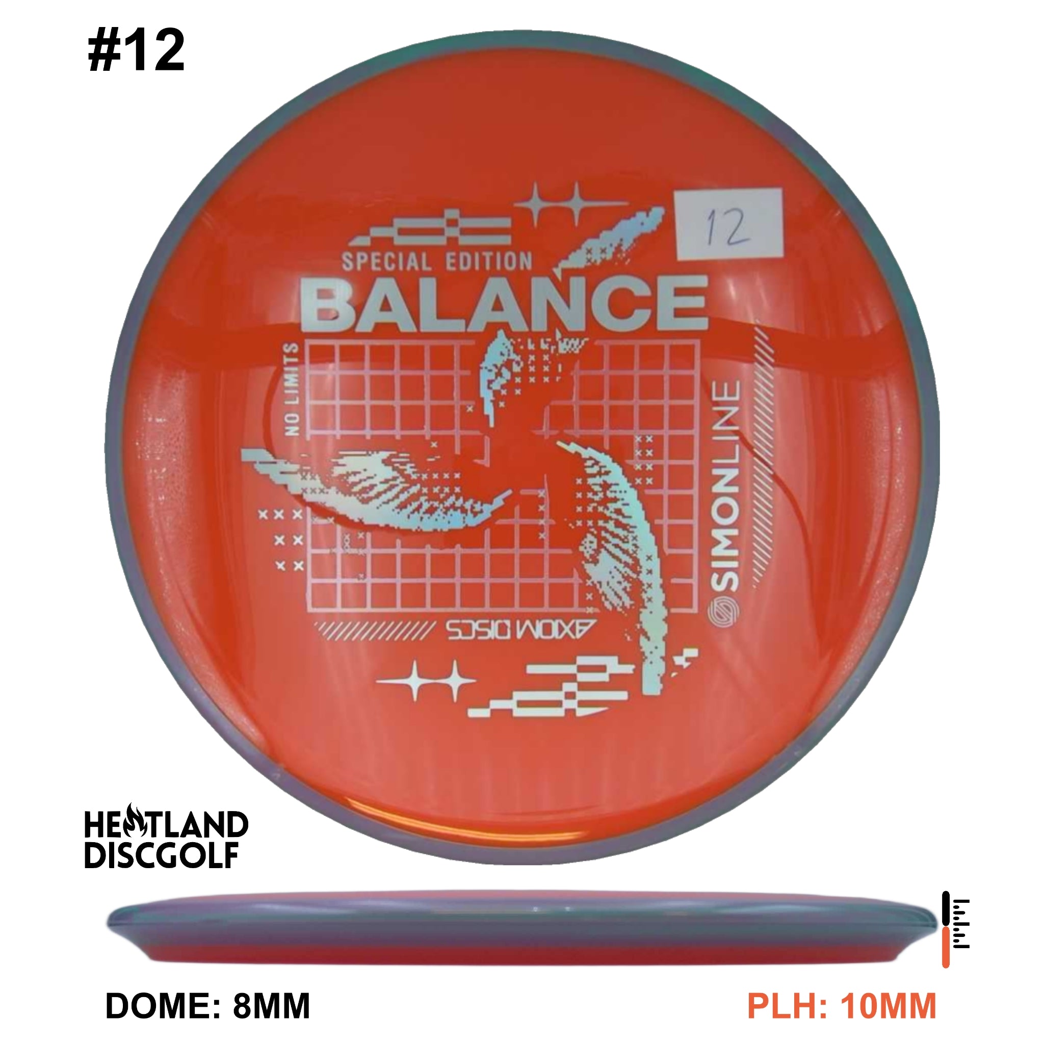 Neutron Balance - Special Edition