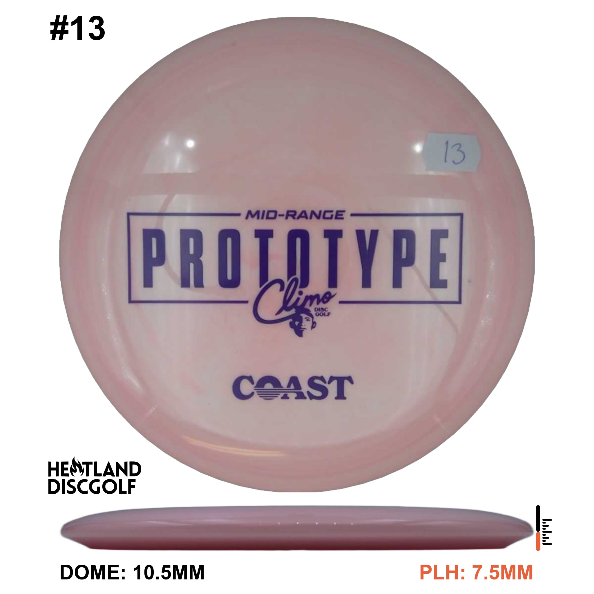 Signature Line Coast - Prototype