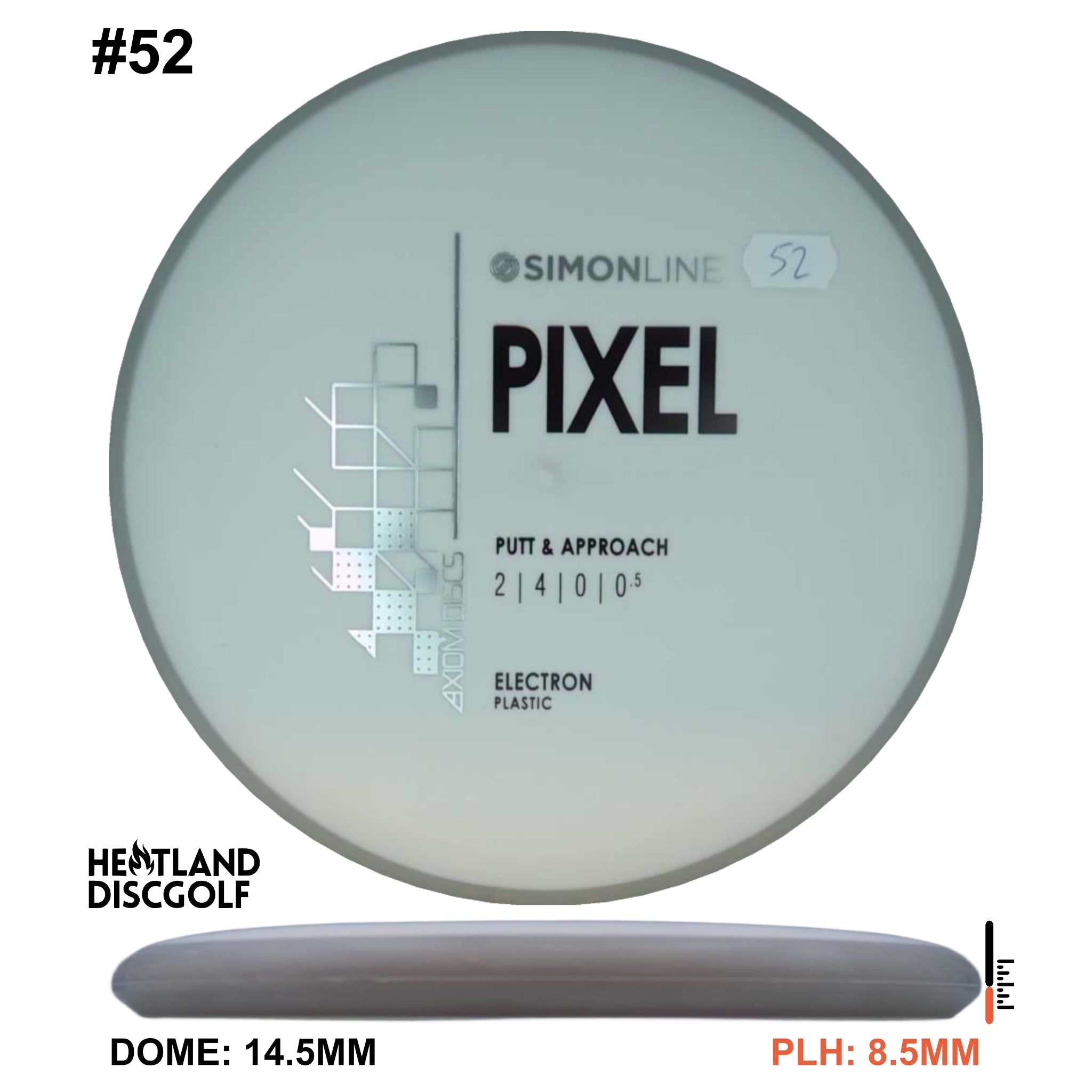 Electron Pixel Simon Line