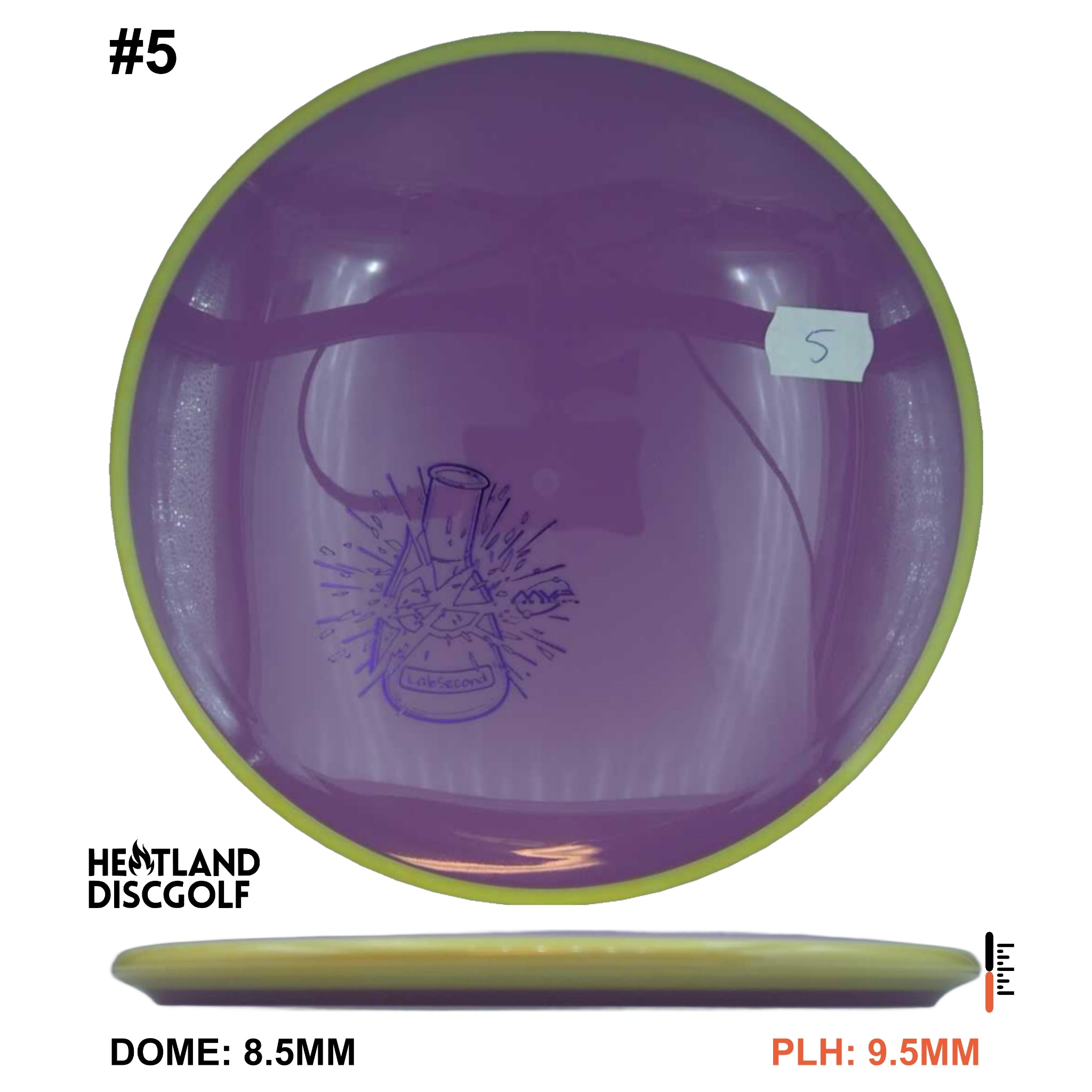 Neutron Balance - Lab Second