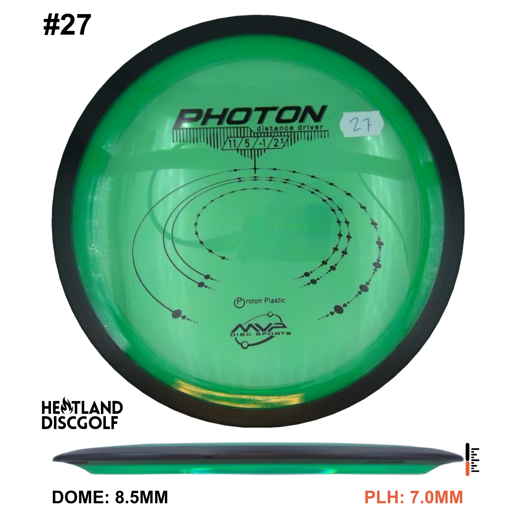 Proton Photon