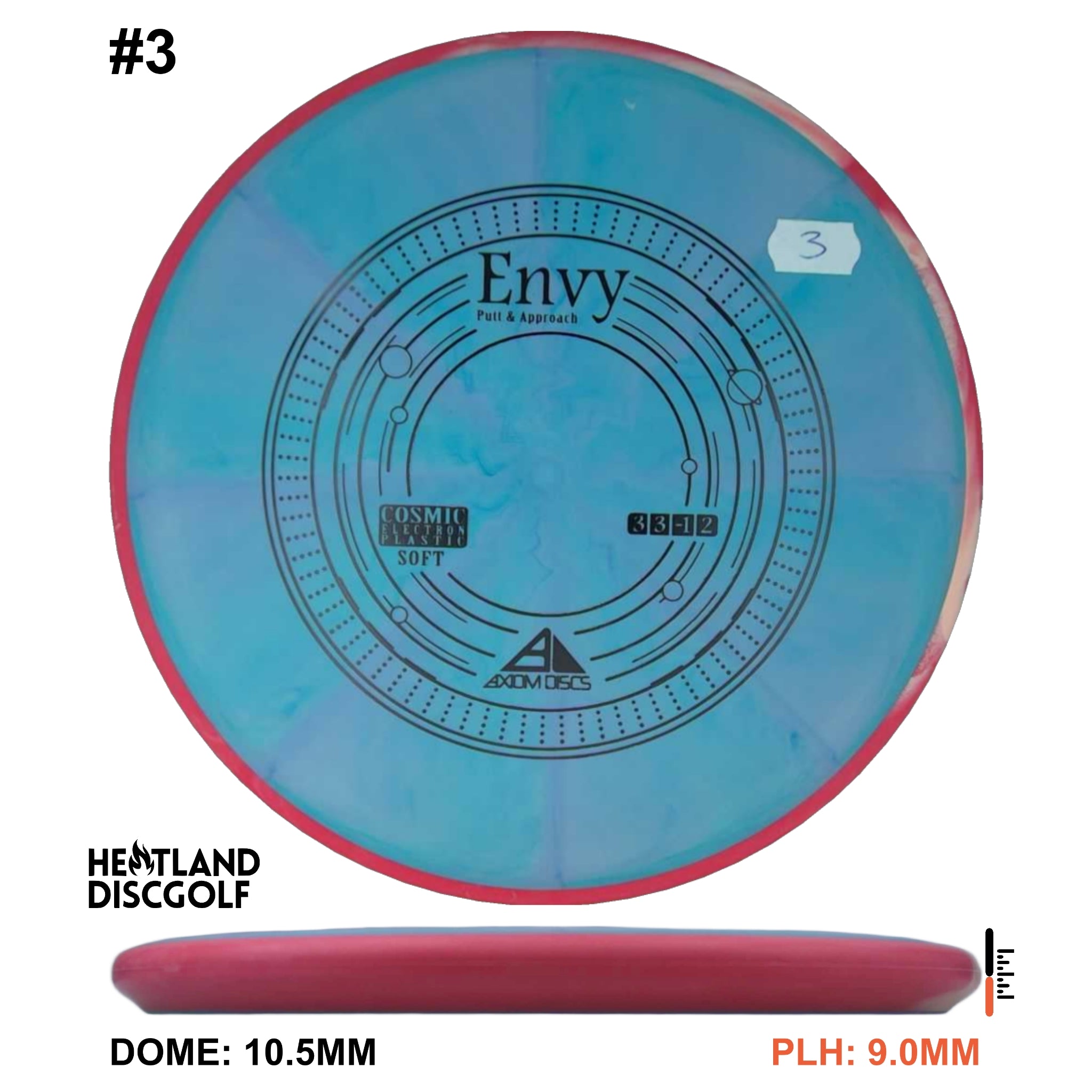 Cosmic Electron Soft Envy