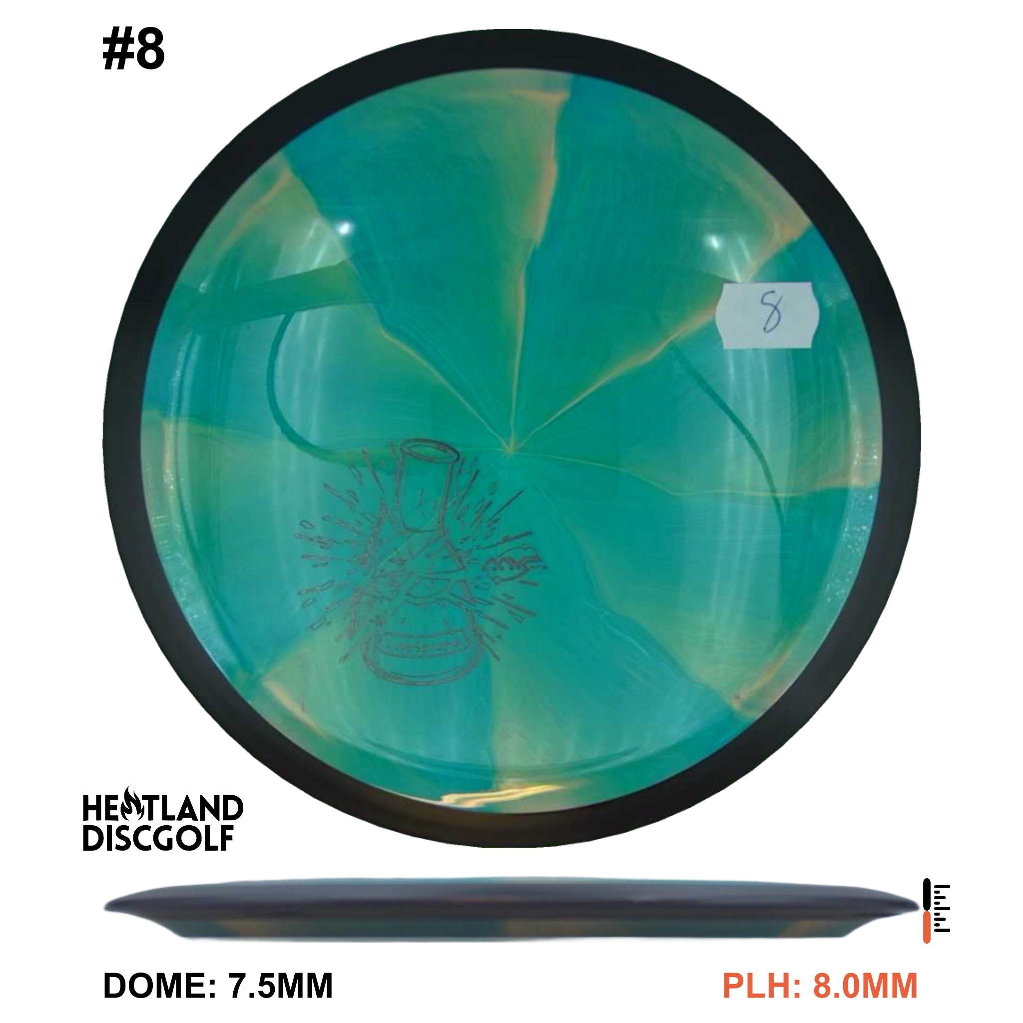 Cosmic Neutron Photon - Lab Second