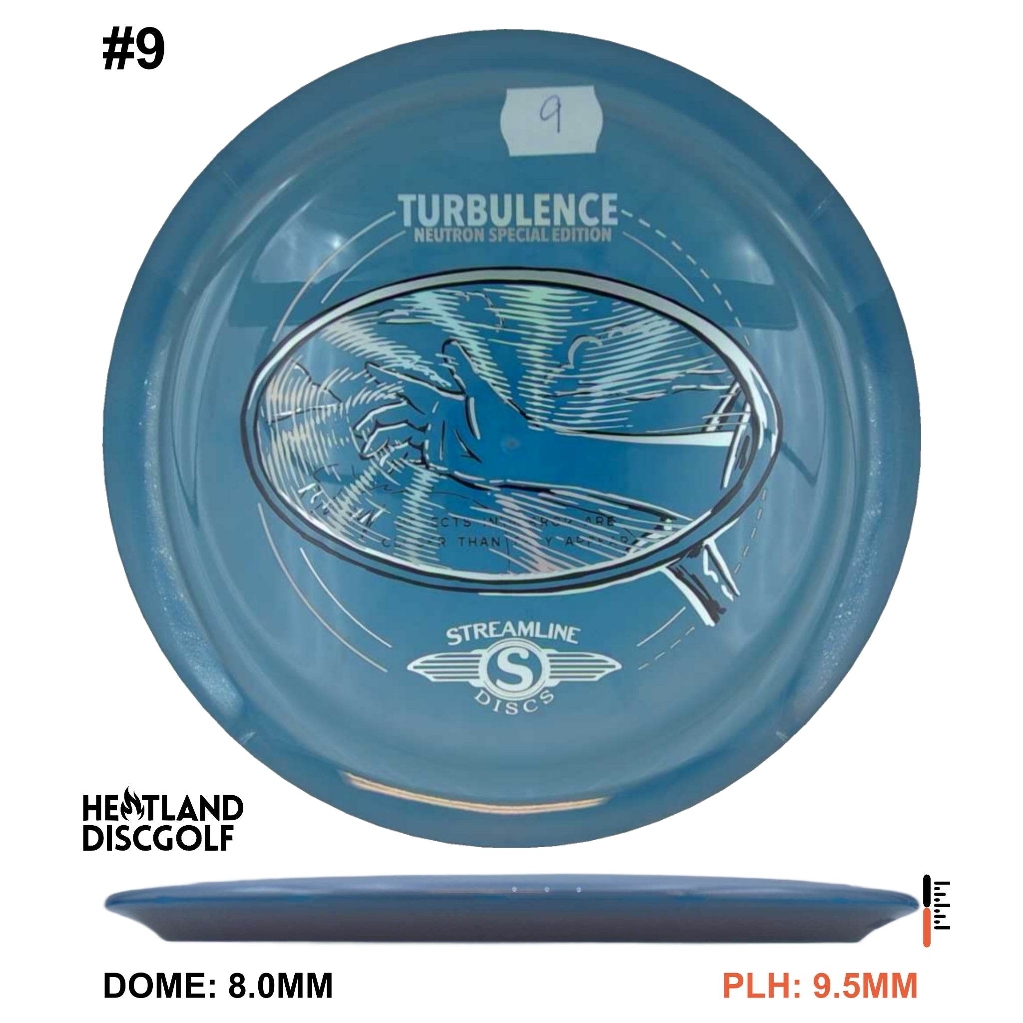 Neutron Turbulence - Special Edition