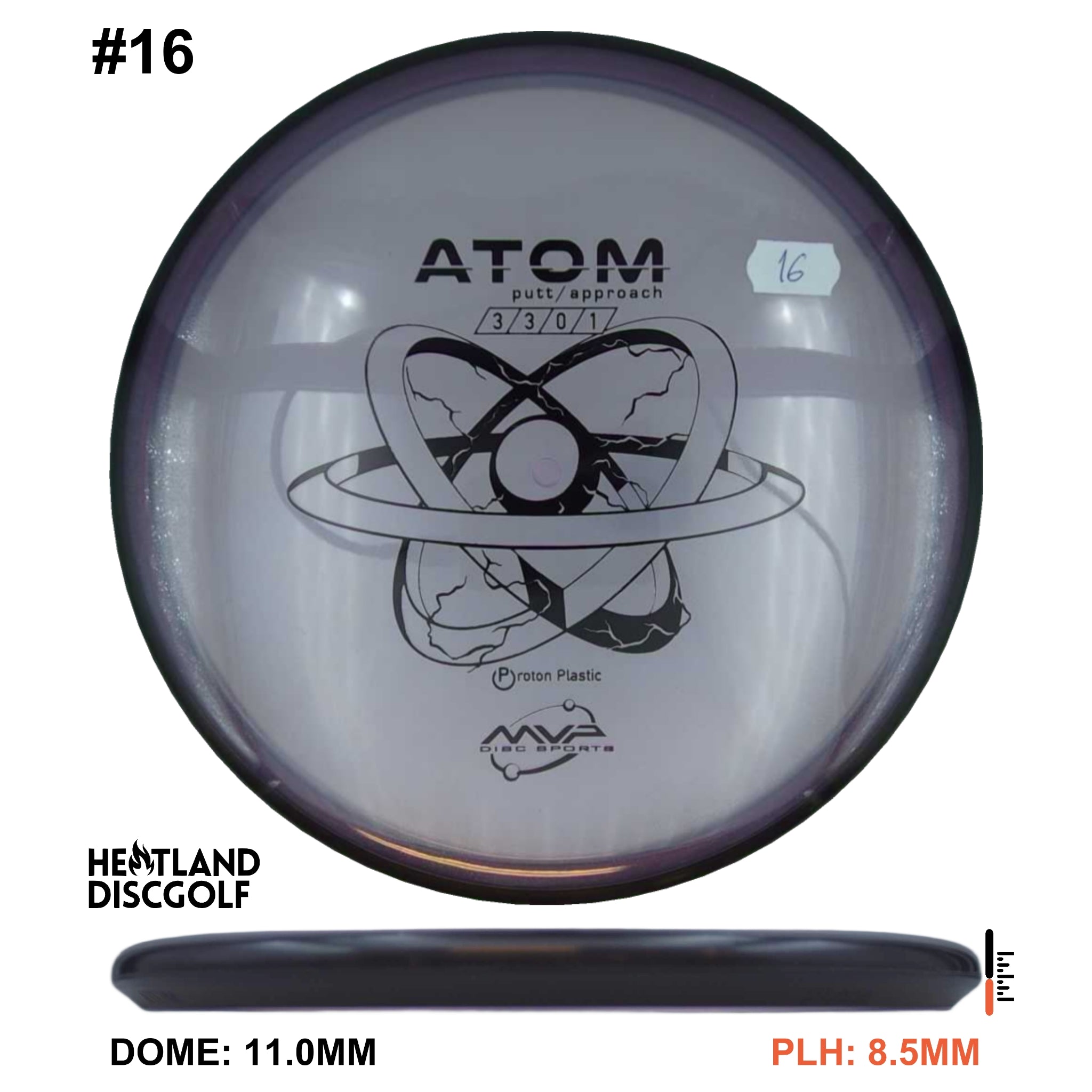 Proton Atom