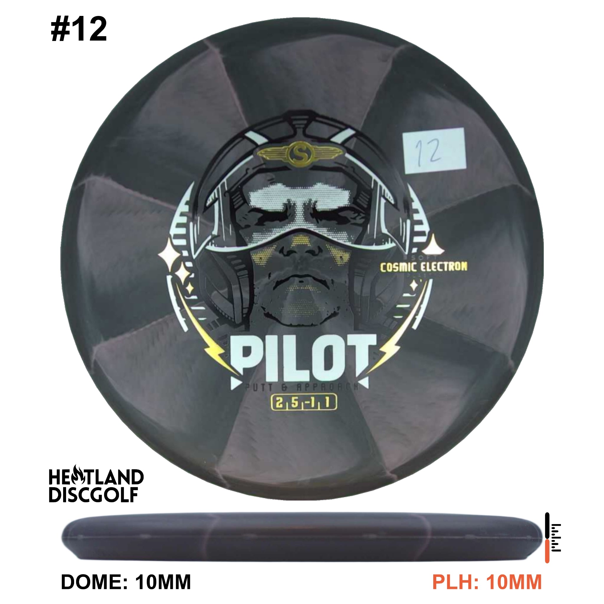 Cosmic Electron Soft Pilot