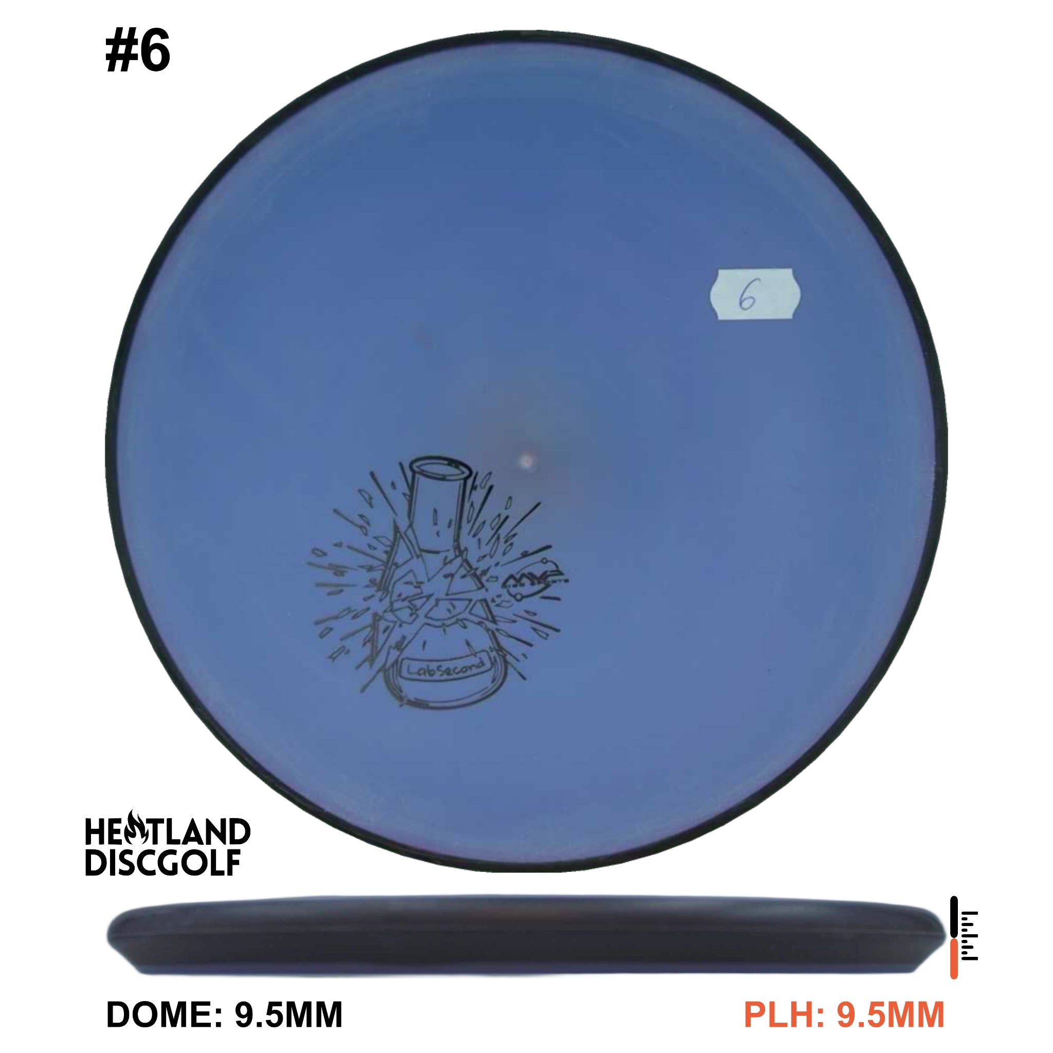 Electron Soft Entropy - Lab Second