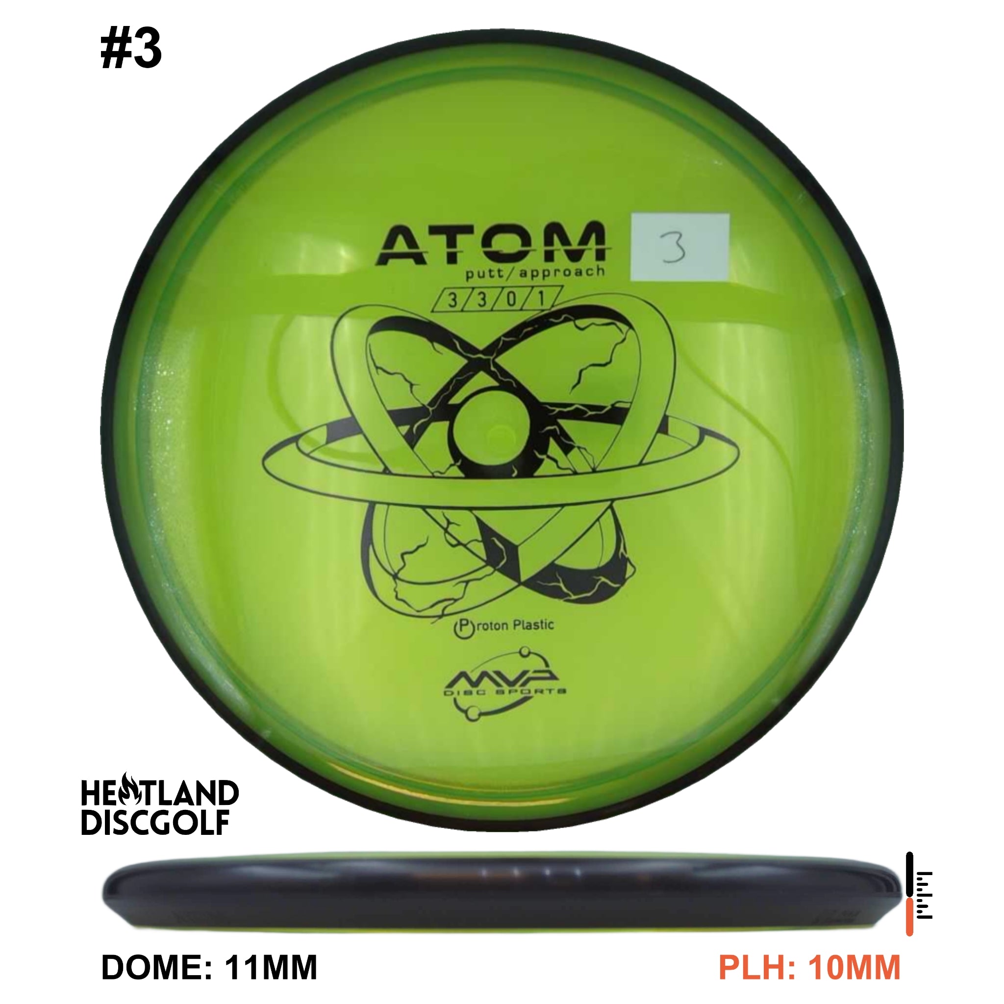Proton Atom