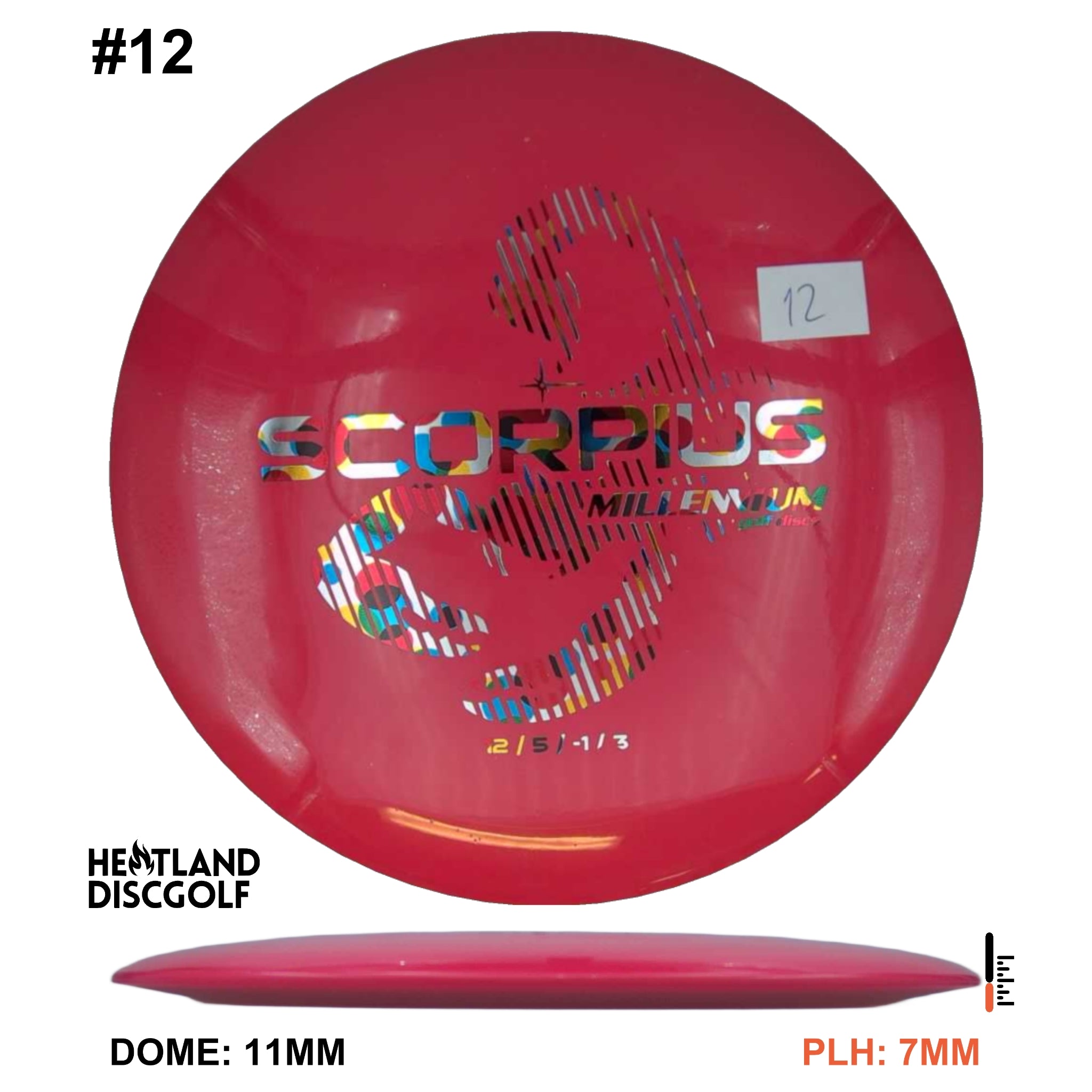 Millennium Scorpius 1.4