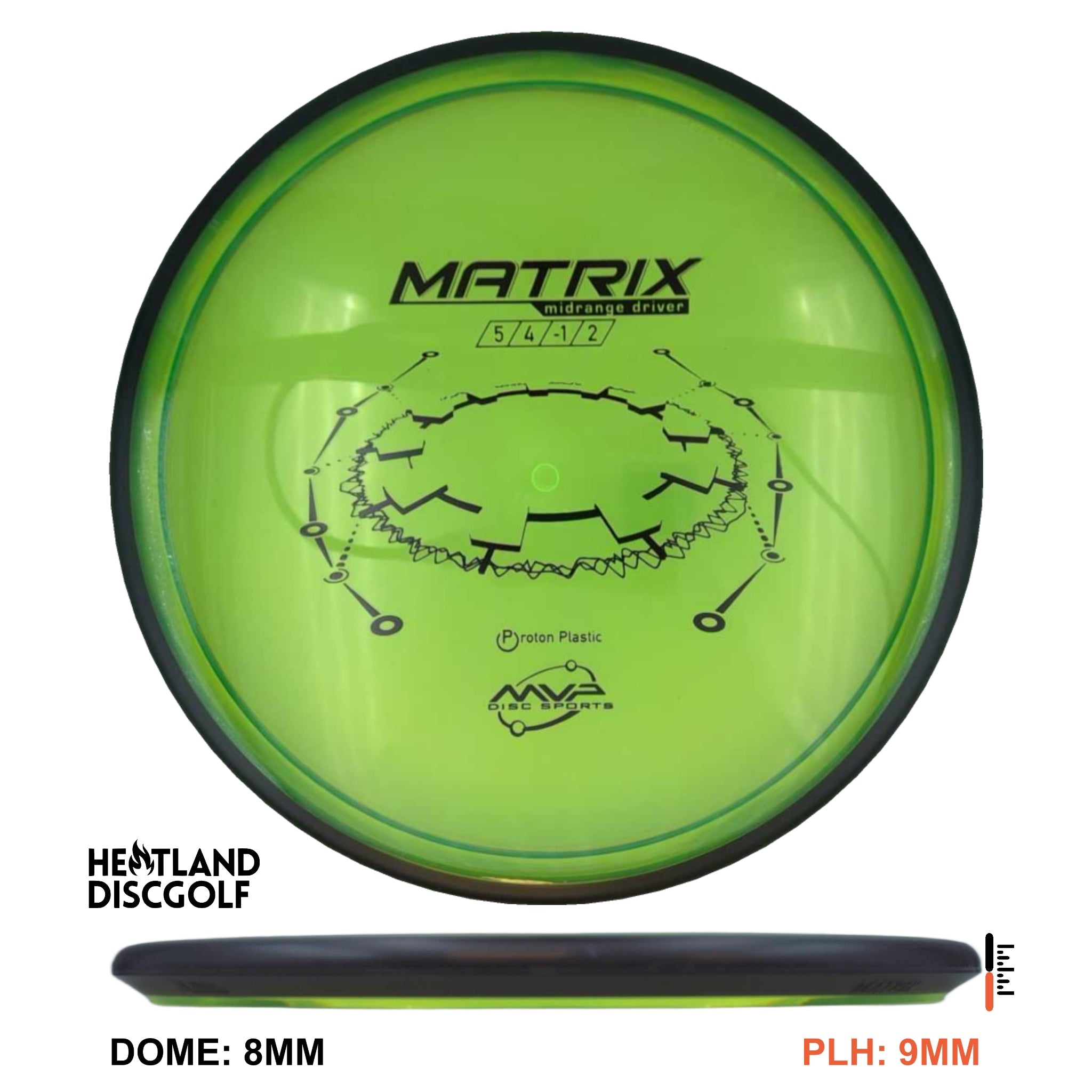 Proton Matrix