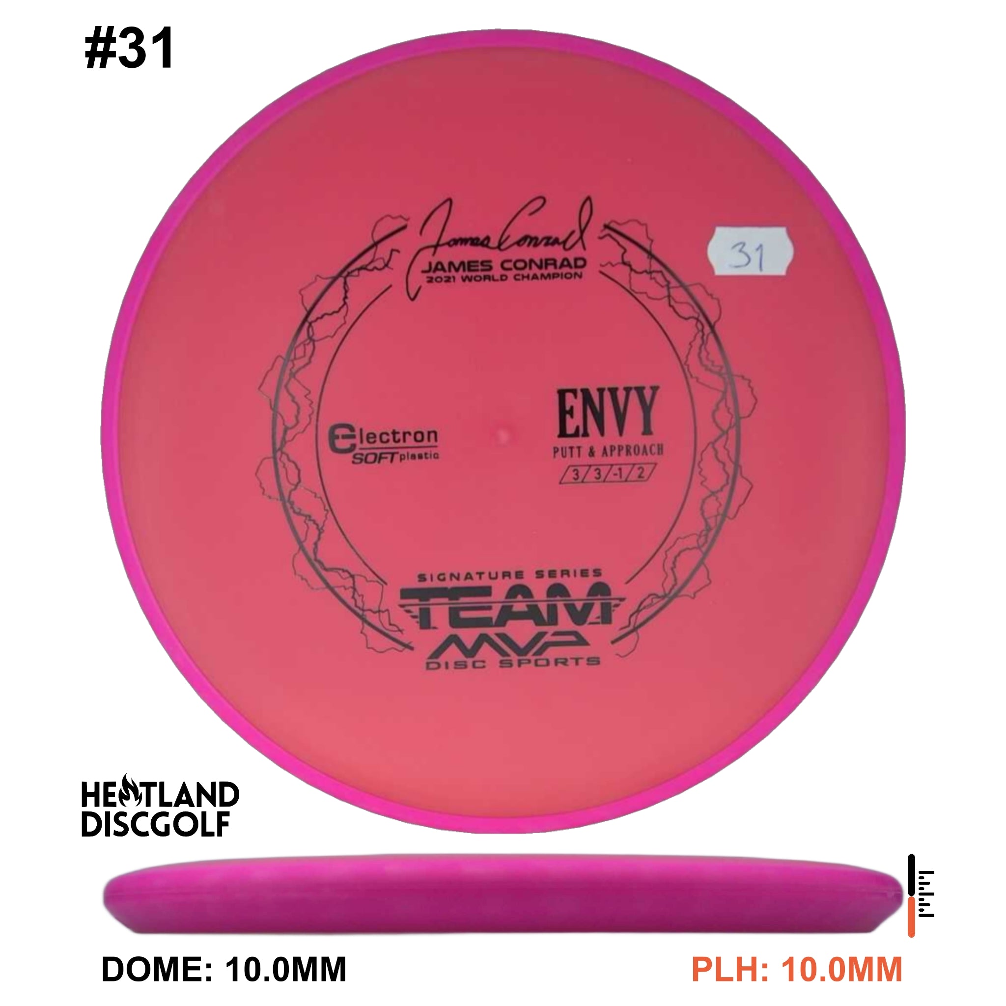 Electron Soft Envy James Conrad Signature Series