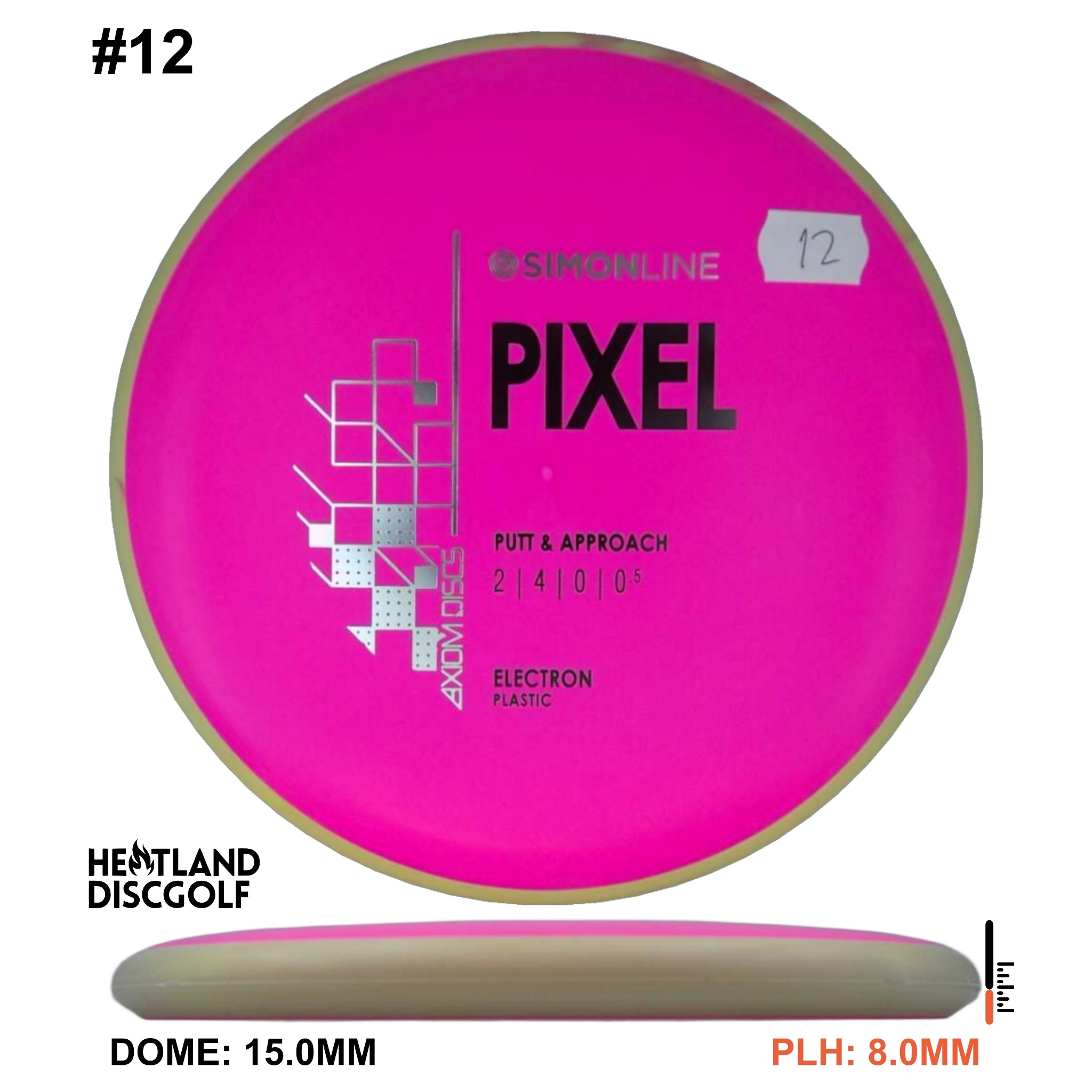 Electron Pixel Simon Line