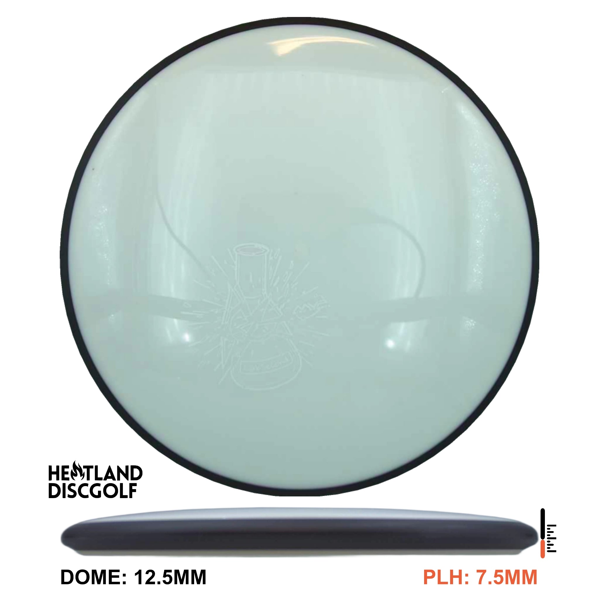 Neutron Soft Uplink - Lab Second