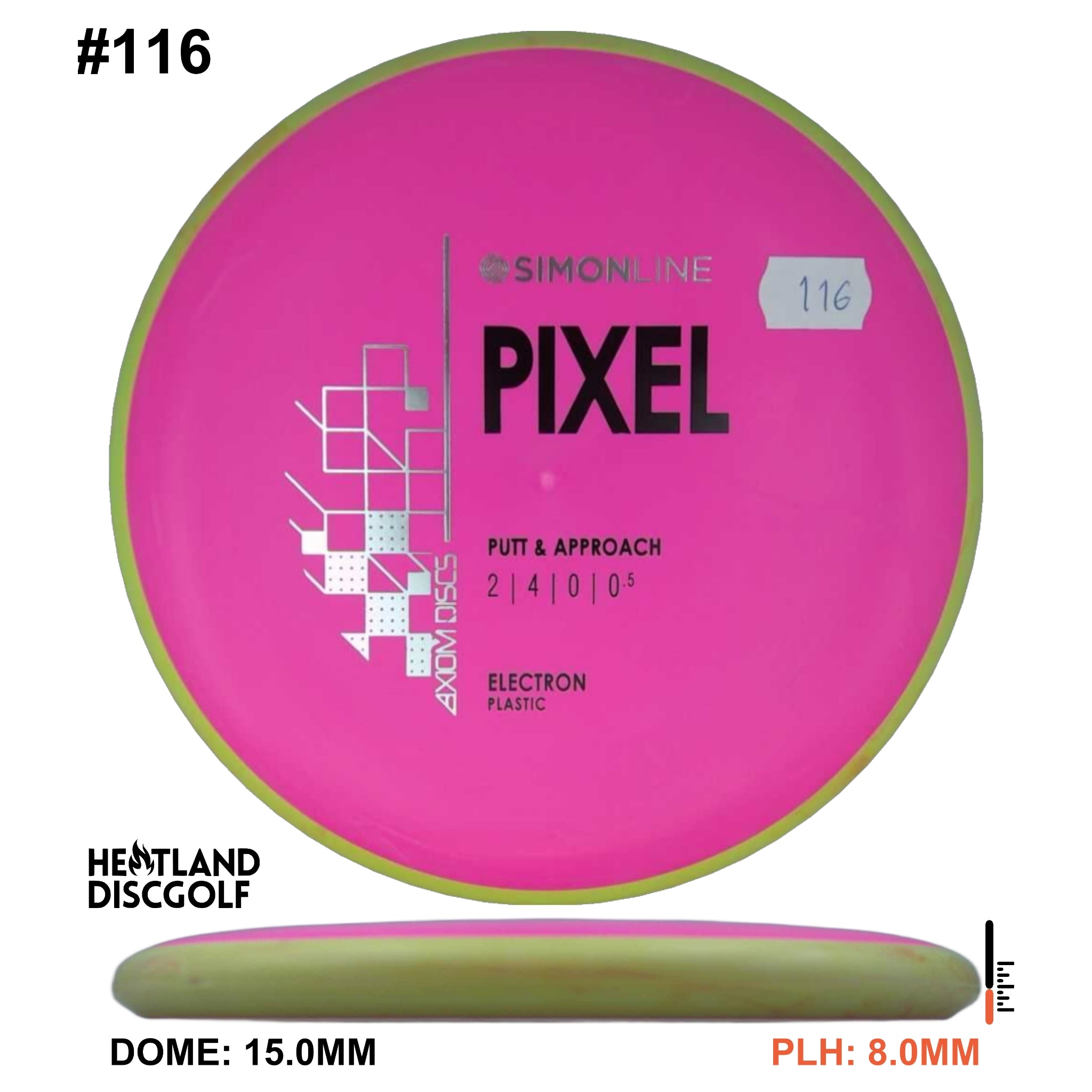 Electron Pixel Simon Line