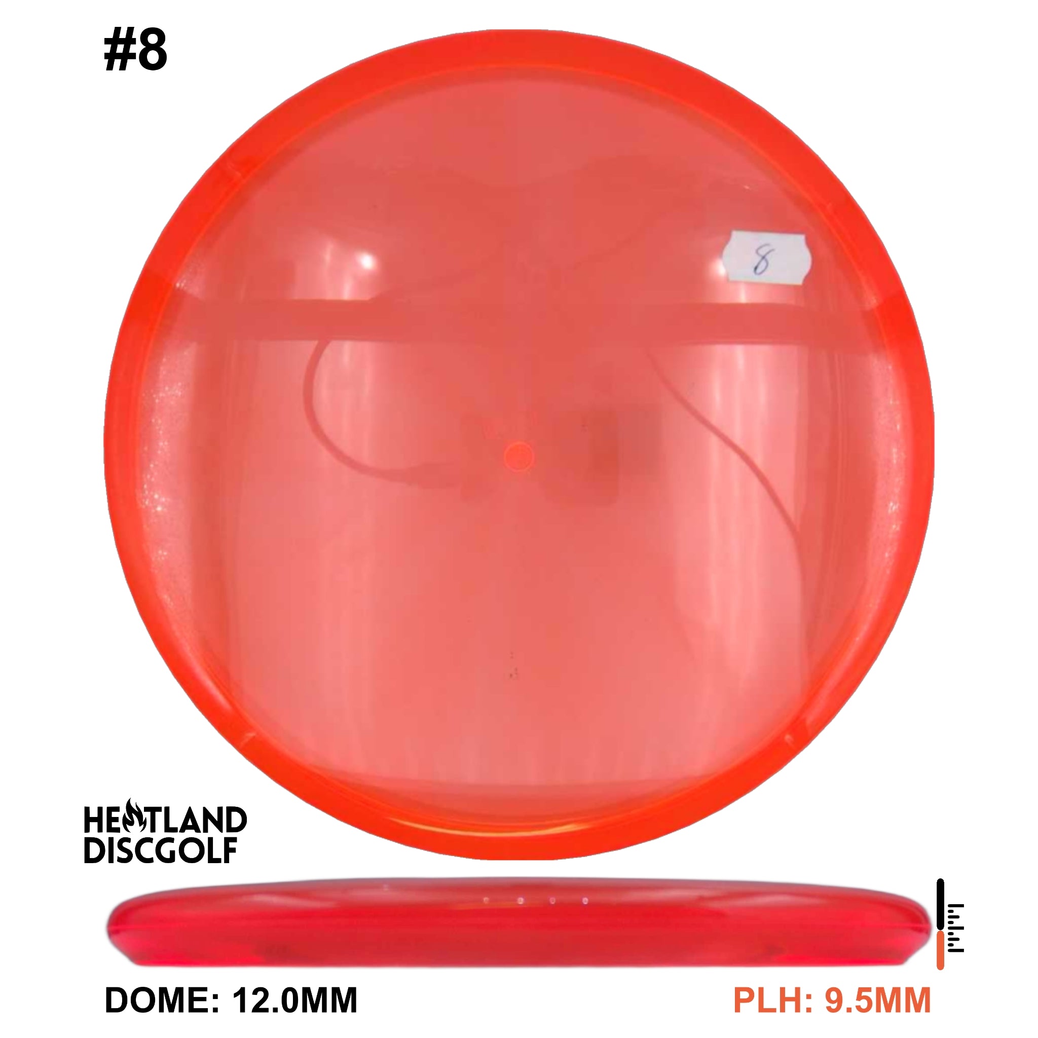 Proton Pilot - Blank