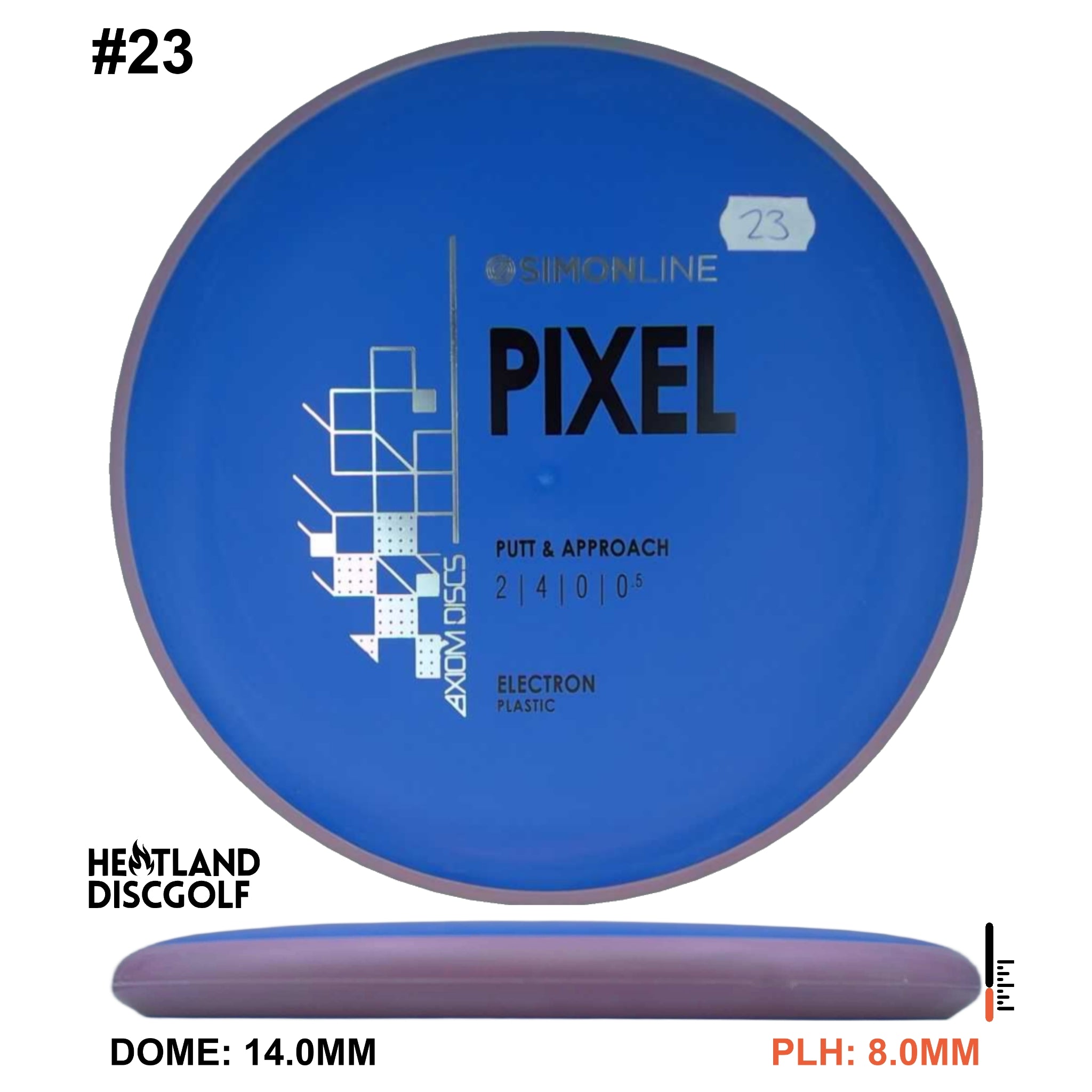 Electron Pixel Simon Line