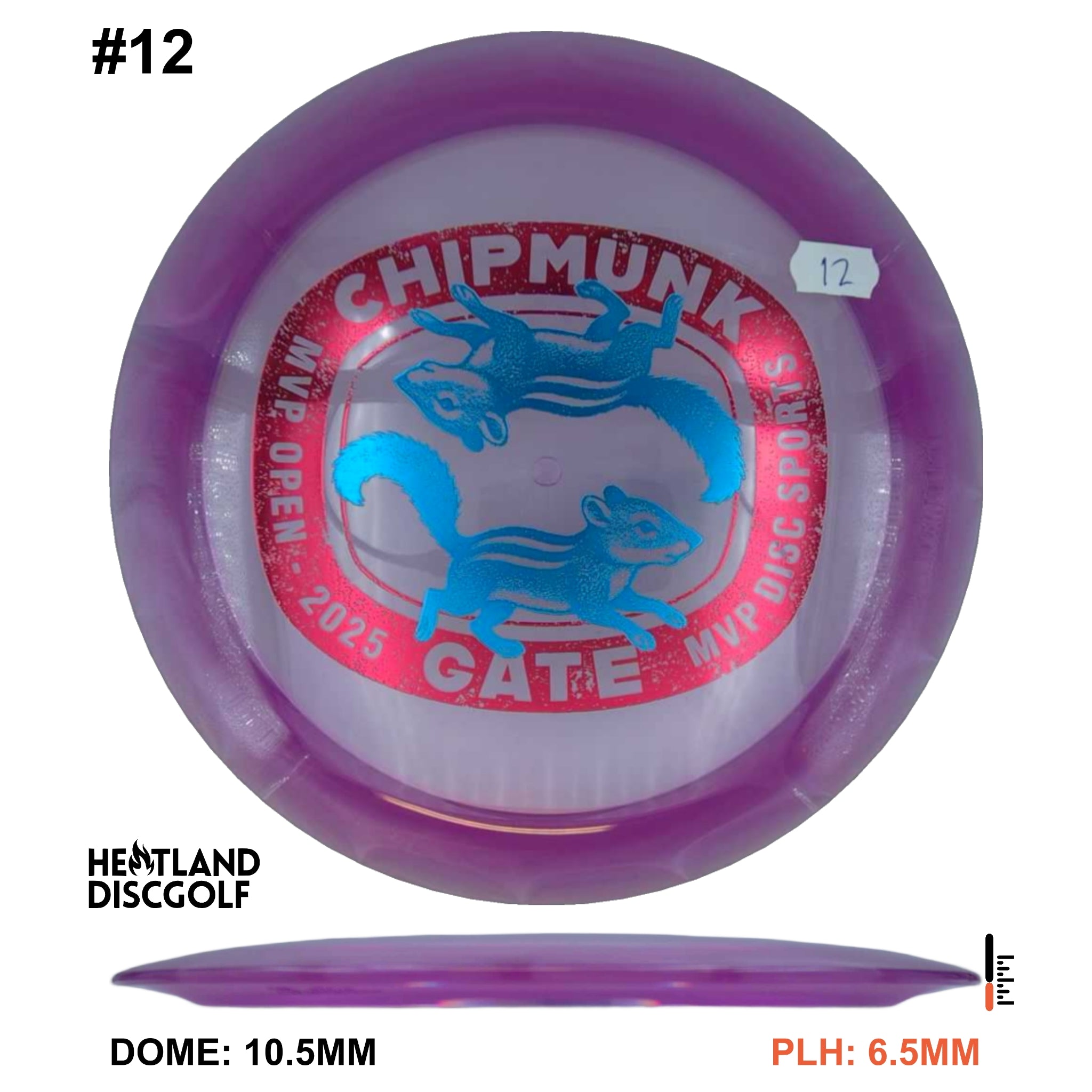 Proton Engine - 2025 MVP Open Edition