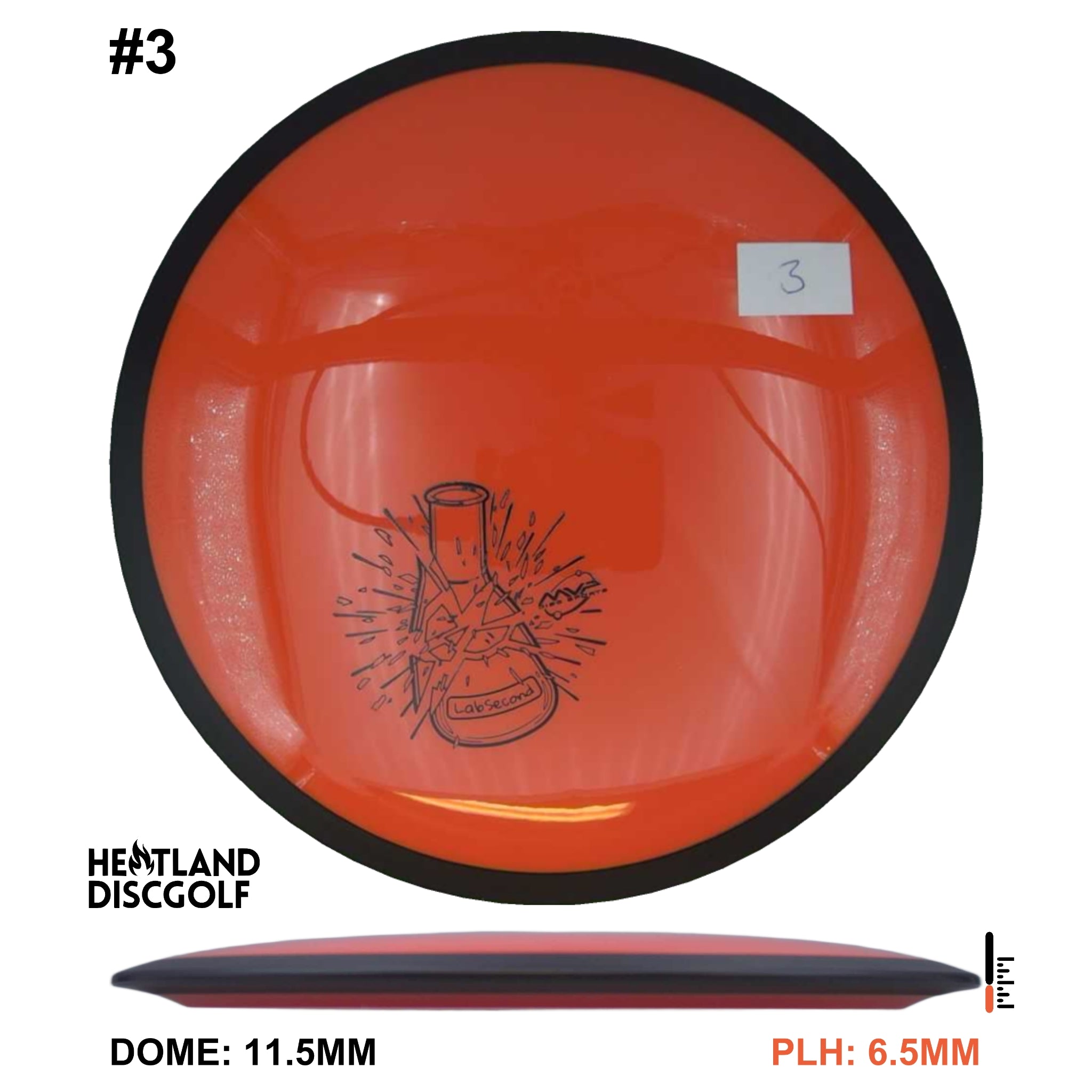 Neutron Trail - Lab Second