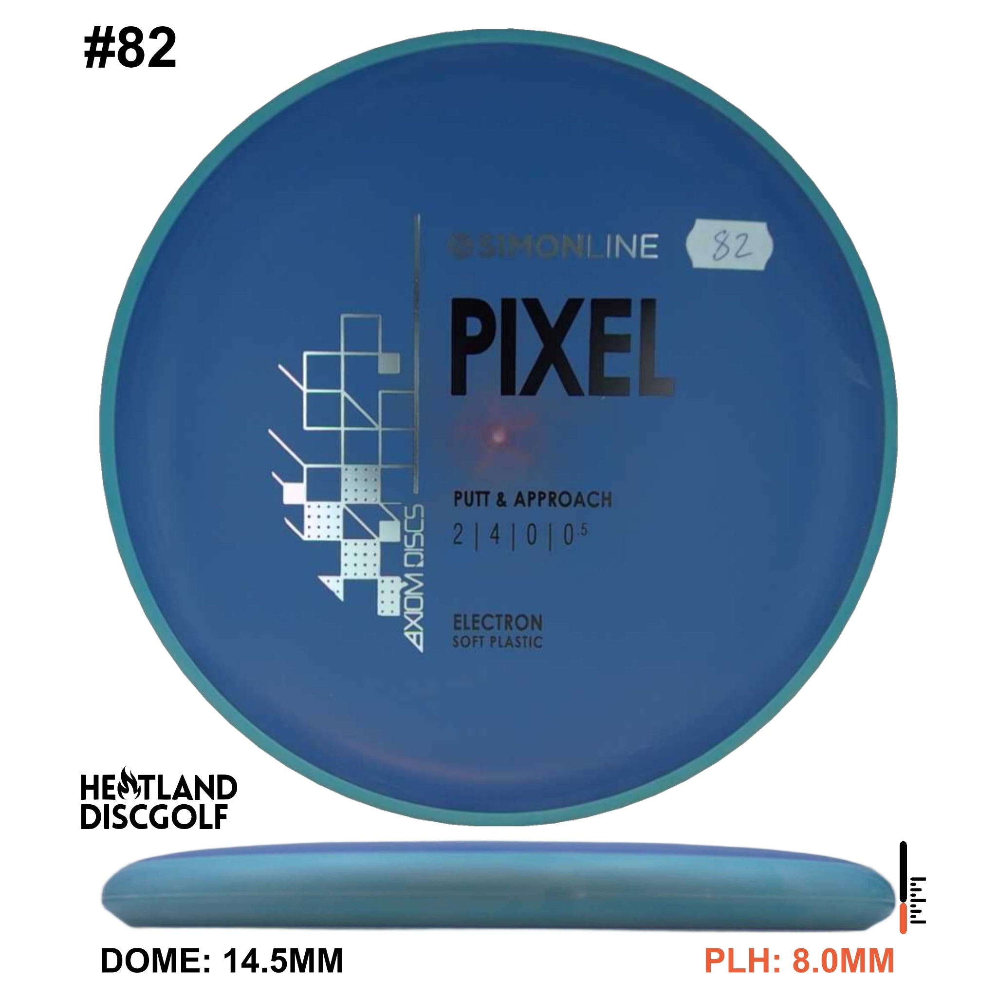 Electron Soft Pixel Simon Line