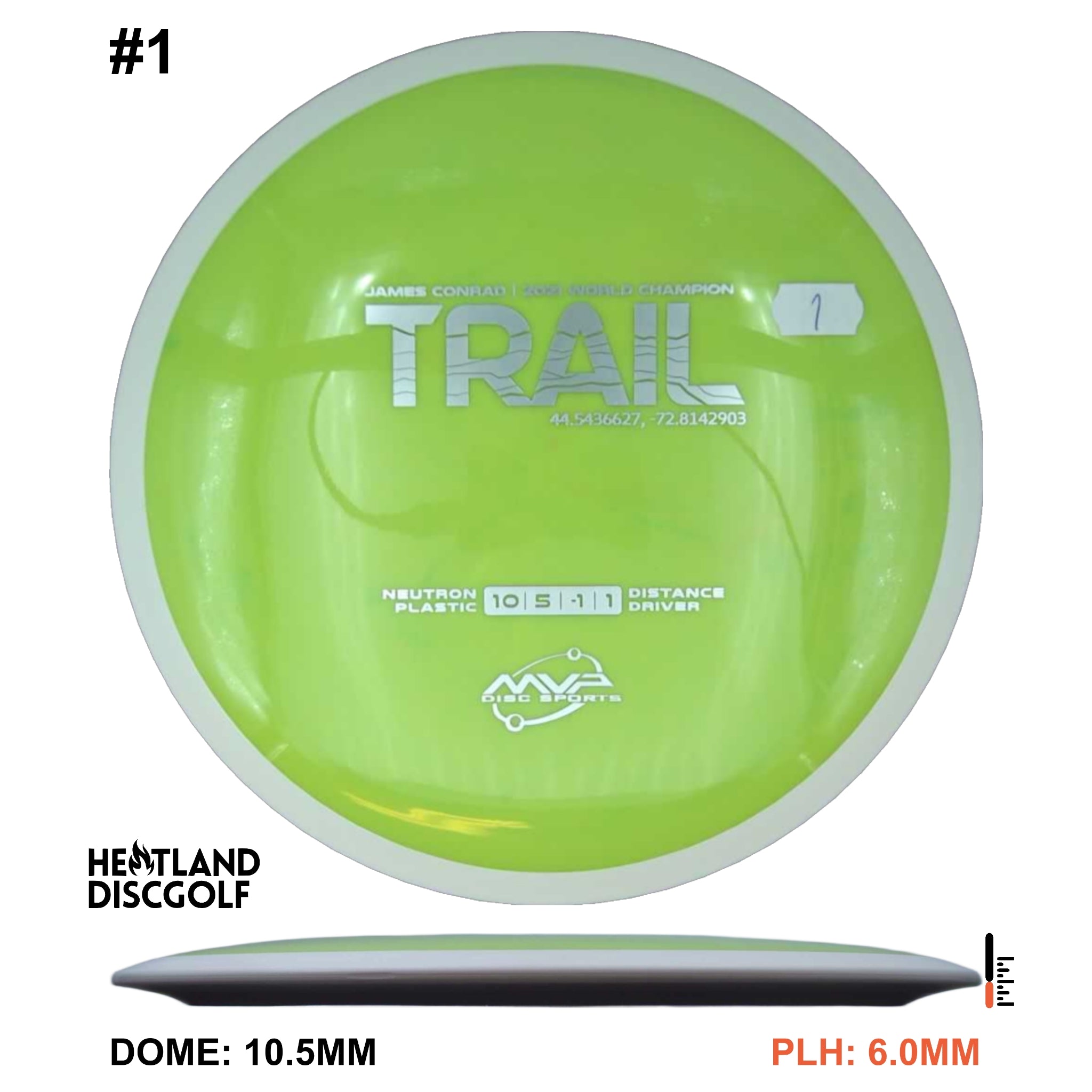 Neutron Trail