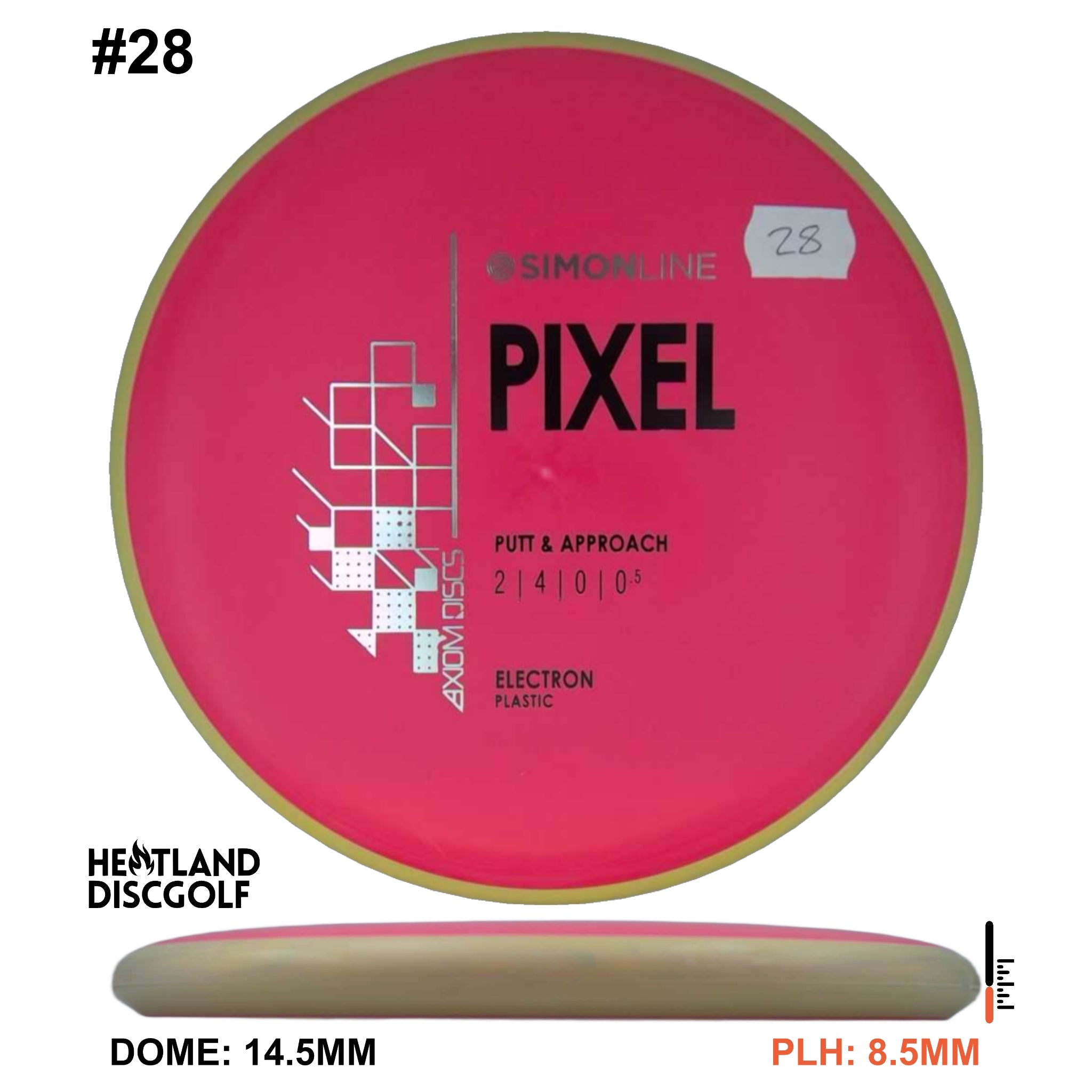 Electron Pixel Simon Line