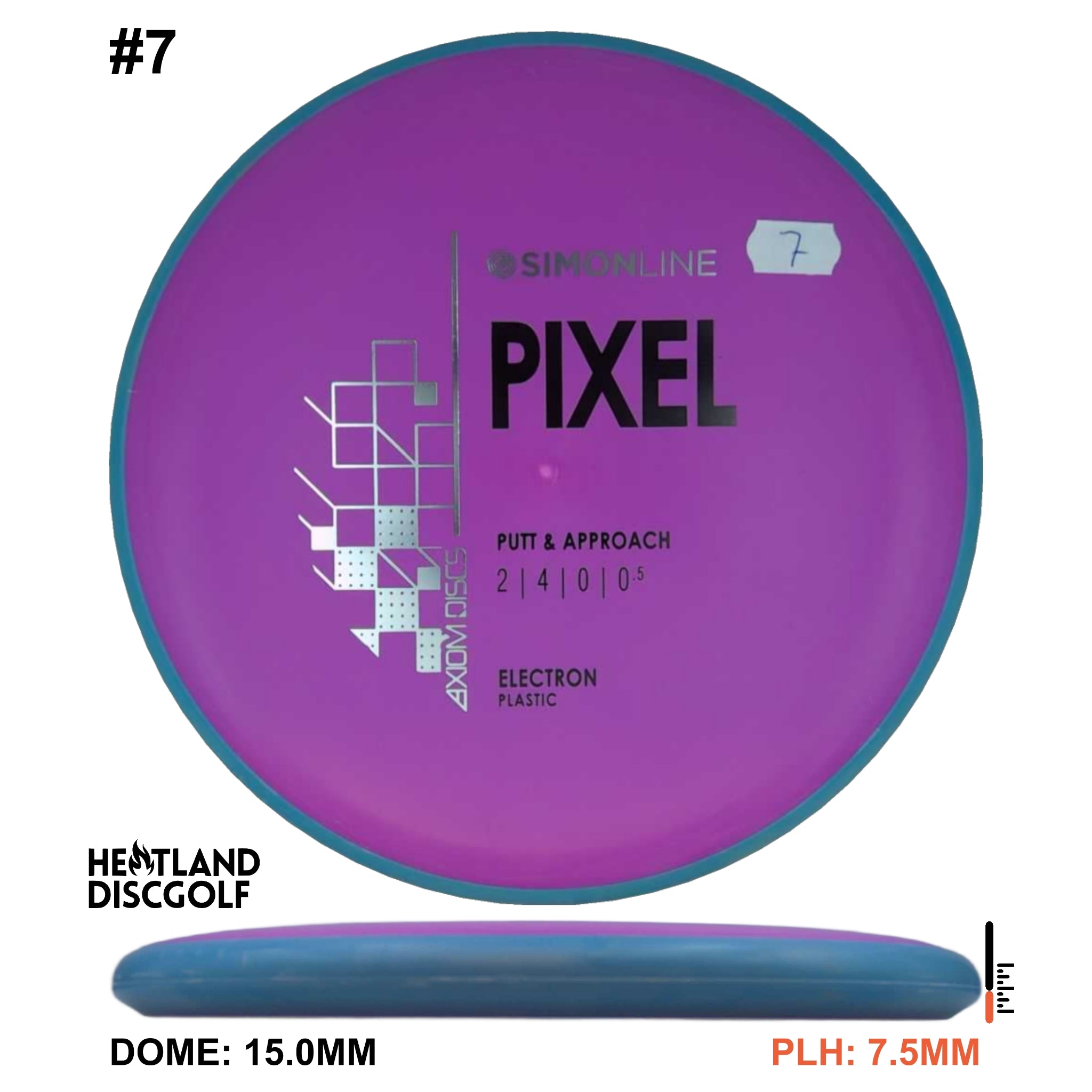 Electron Pixel Simon Line