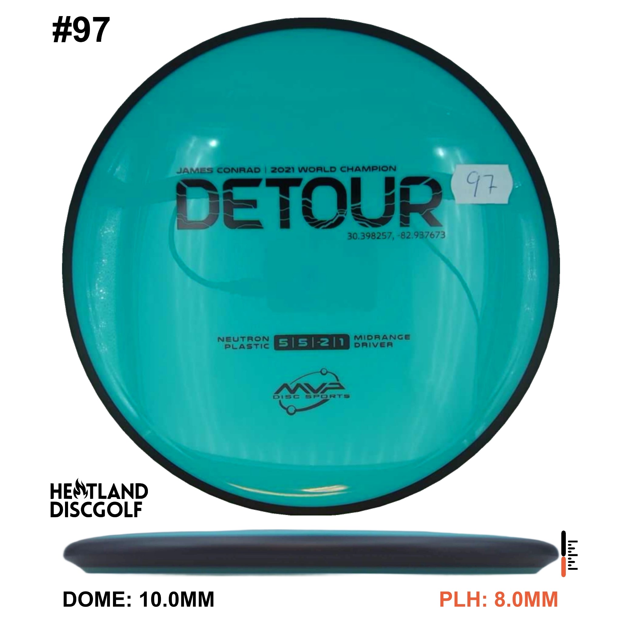 Neutron Detour