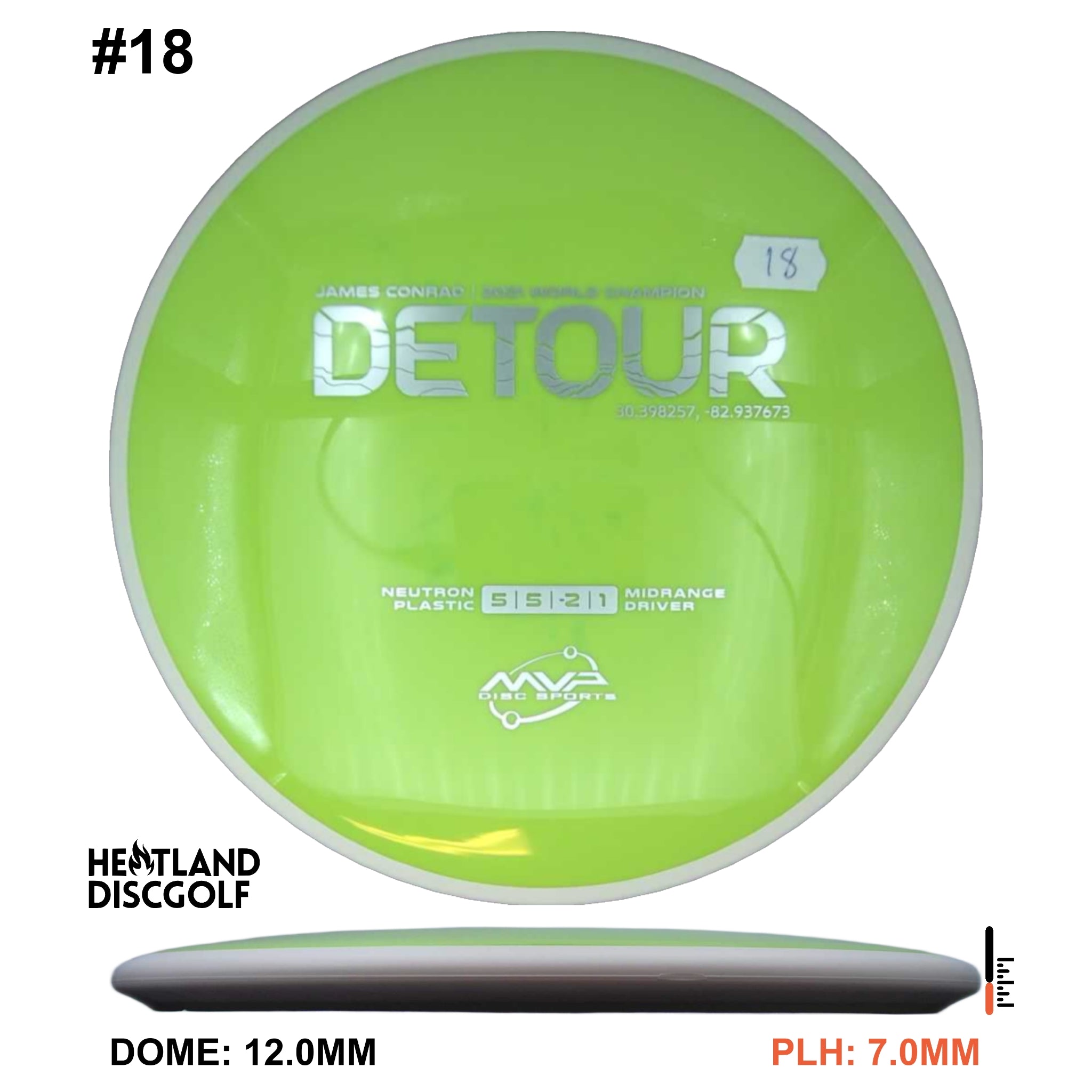Neutron Detour