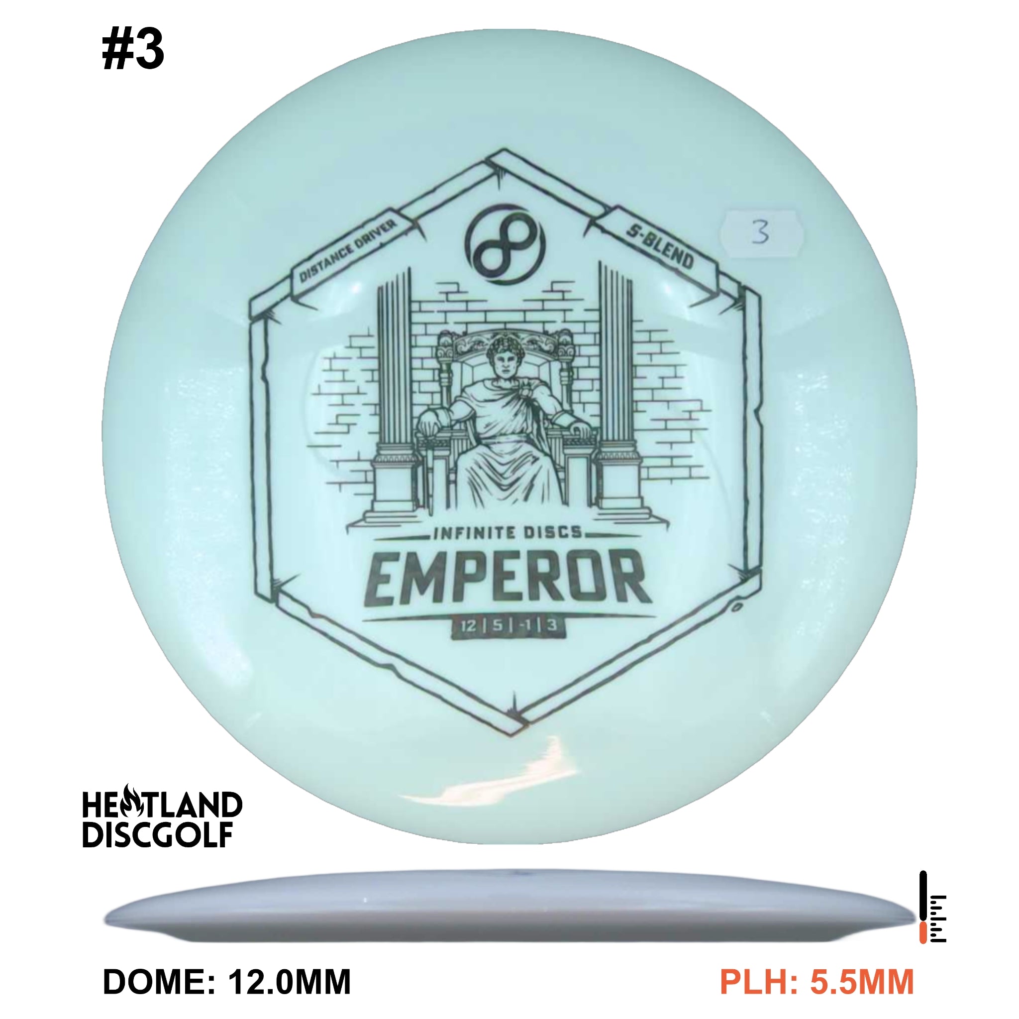 S-Blend Emperor